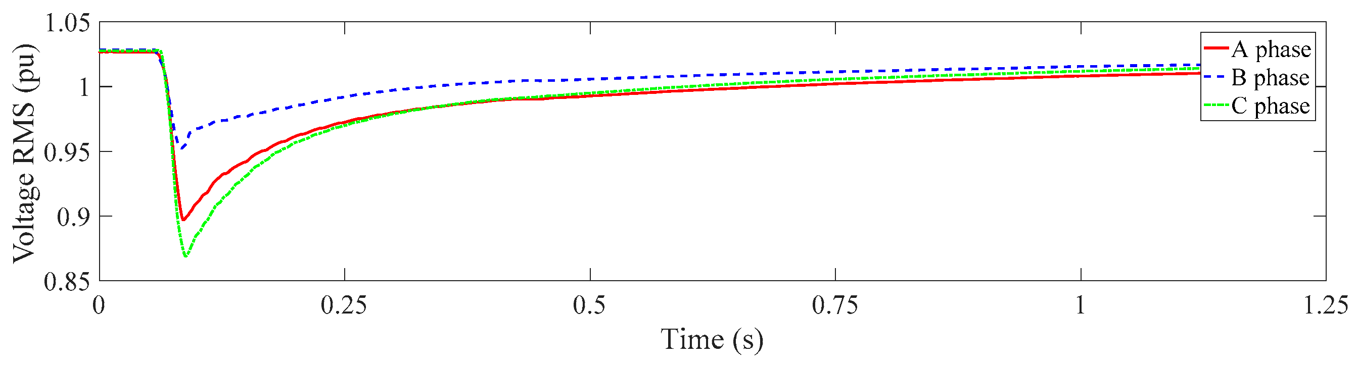 Energies 12 00043 g005 Energies 12 00043 g005