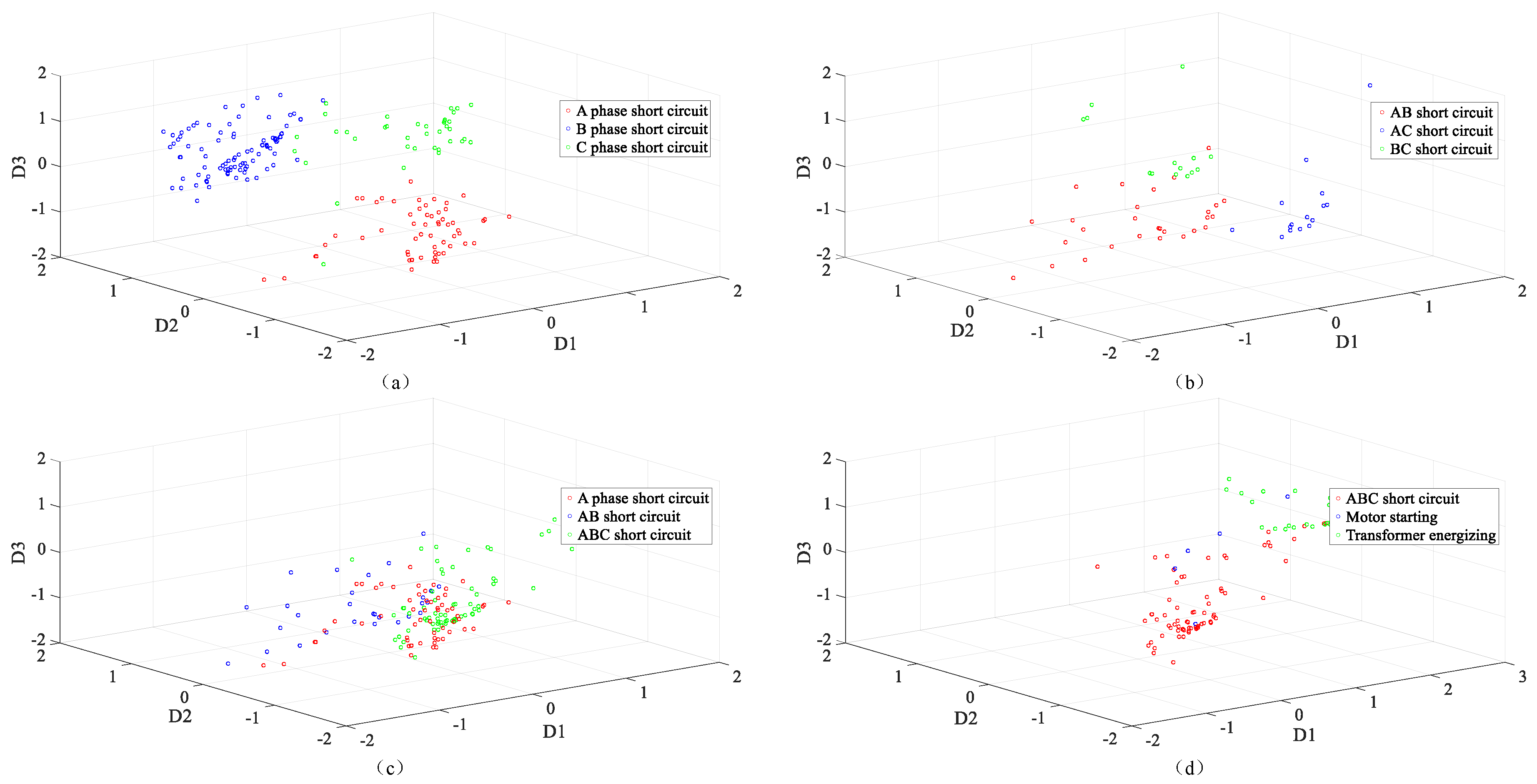 Energies 12 00043 g009 Energies 12 00043 g009