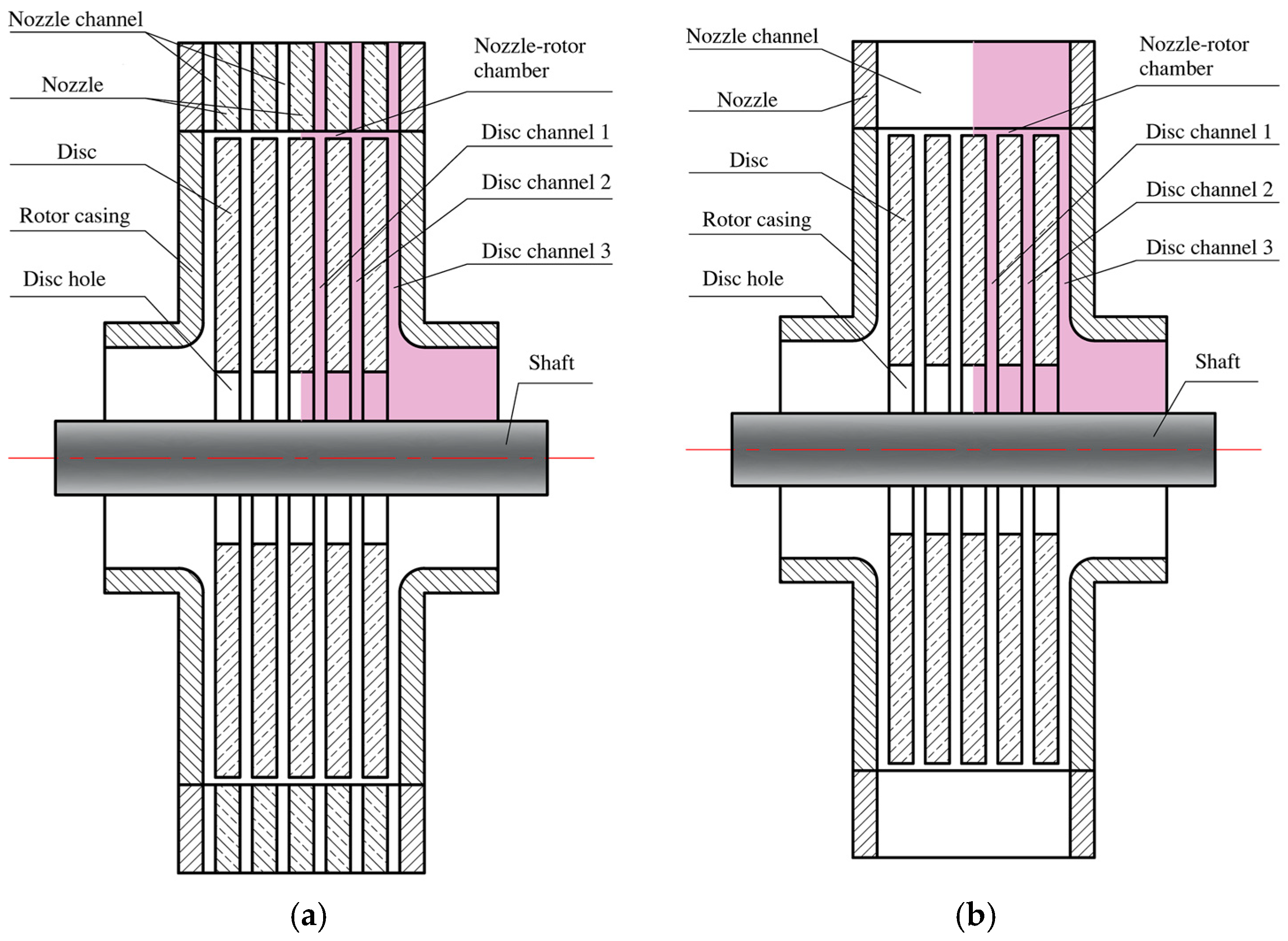 Energies 12 00044 g002