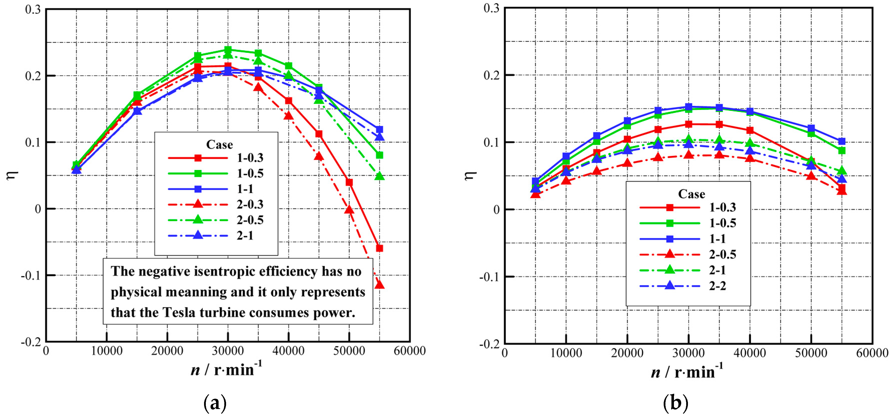 Energies 12 00044 g004