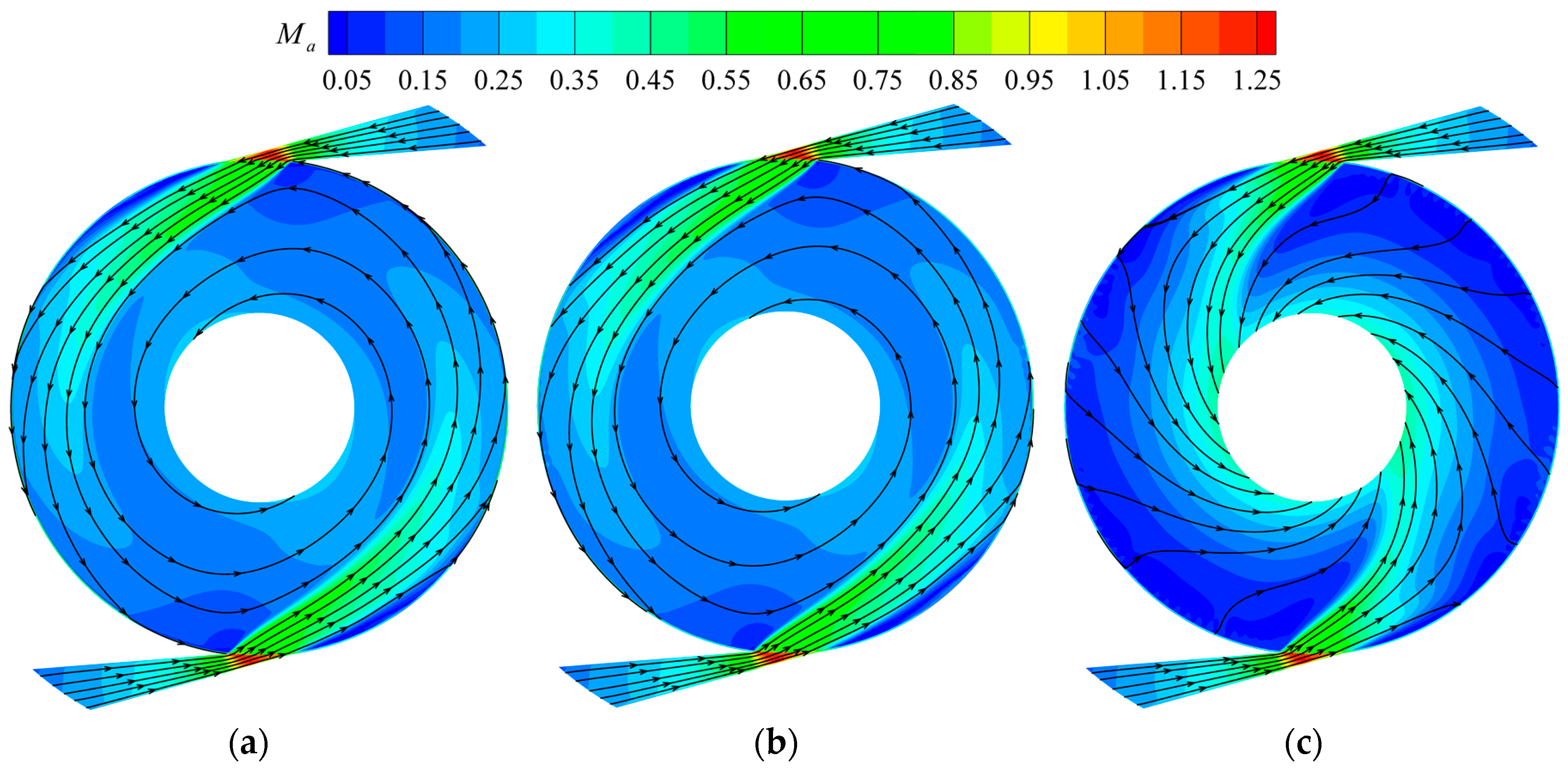 Energies 12 00044 g008
