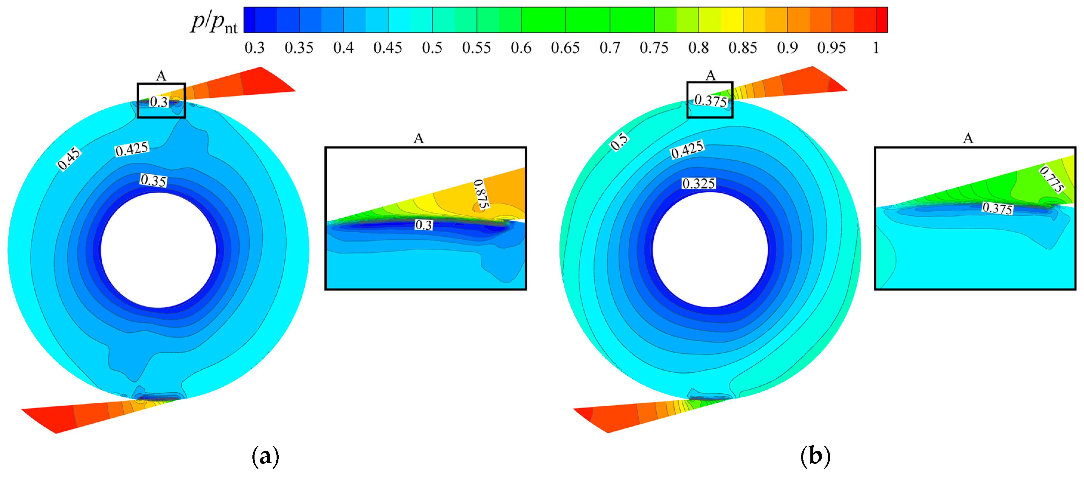 Energies 12 00044 g013