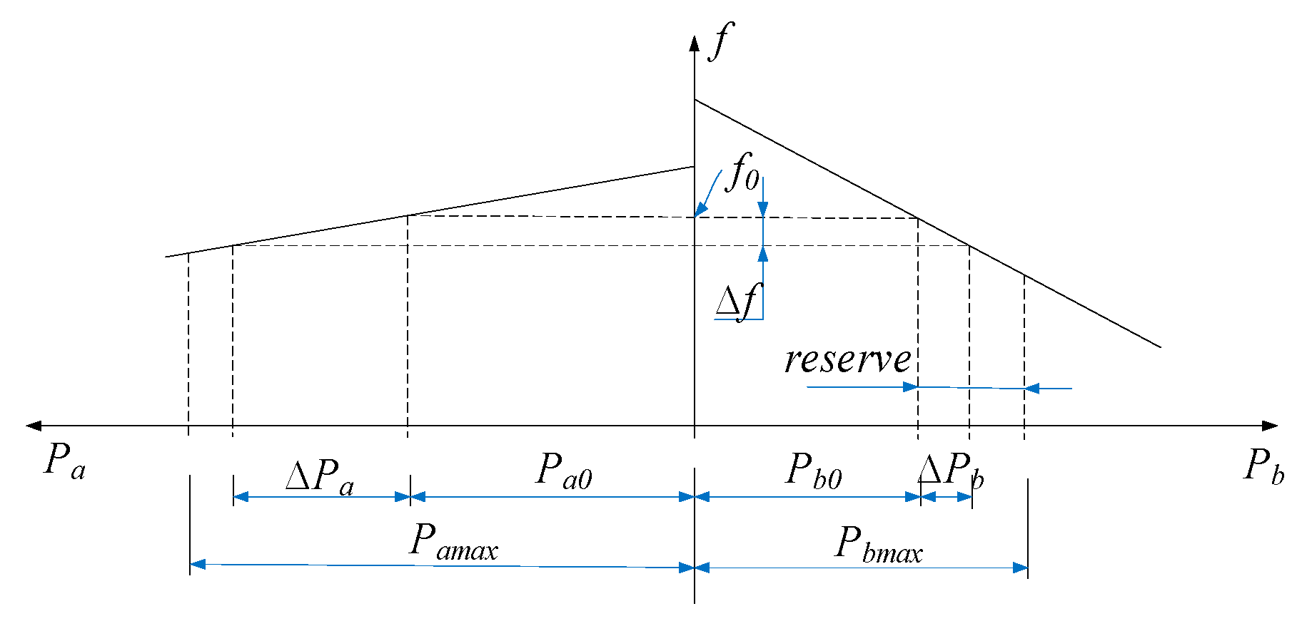 Energies 12 00045 g003