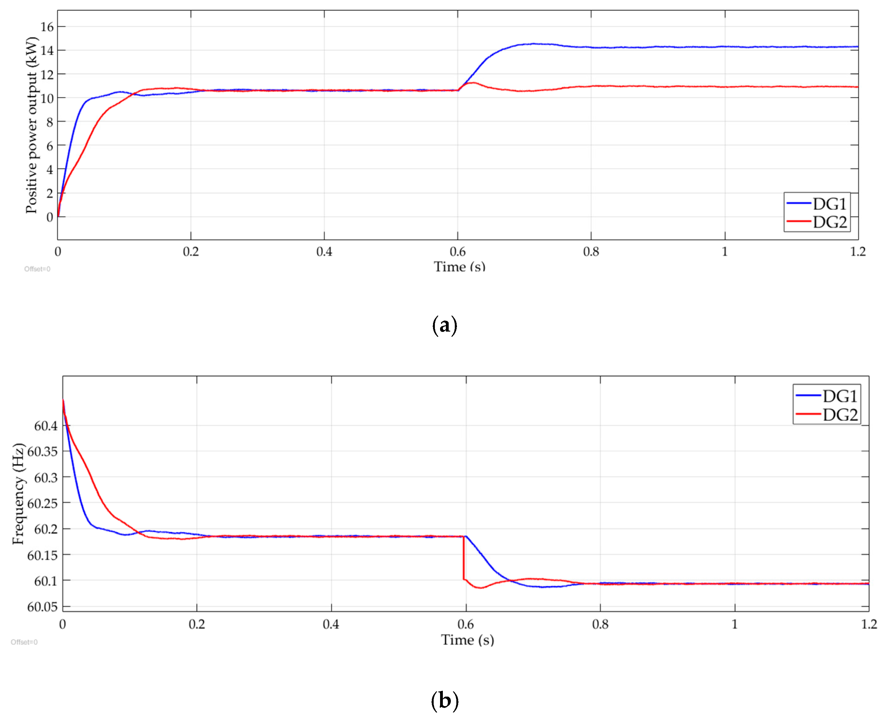 Energies 12 00045 g011
