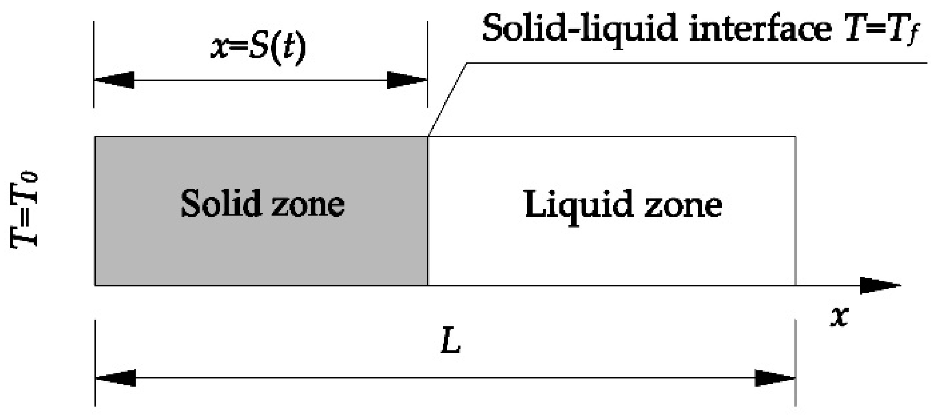Energies 12 00046 g003 Energies 12 00046 g003