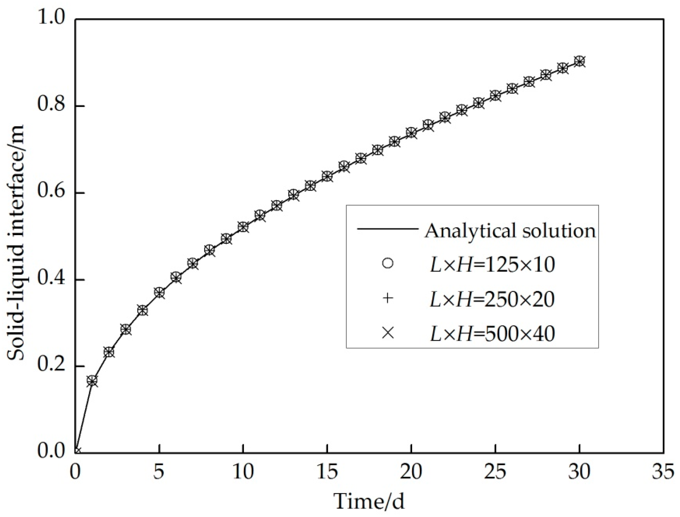 Energies 12 00046 g004 Energies 12 00046 g004