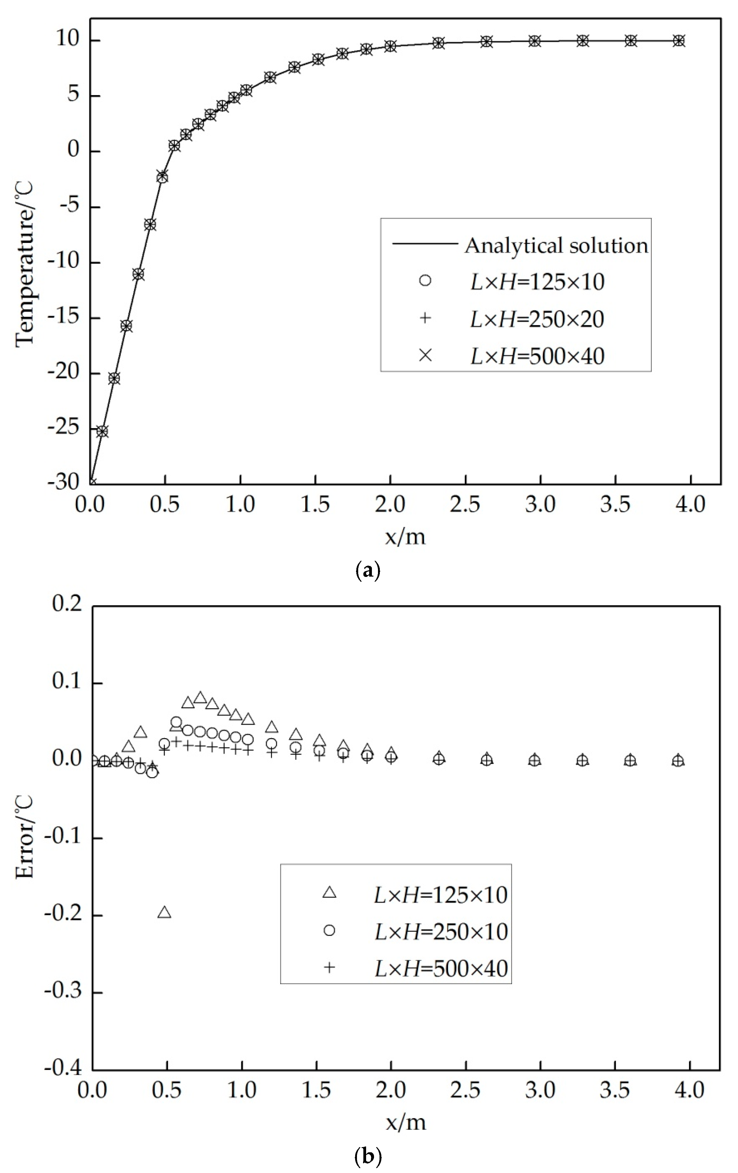 Energies 12 00046 g005 Energies 12 00046 g005