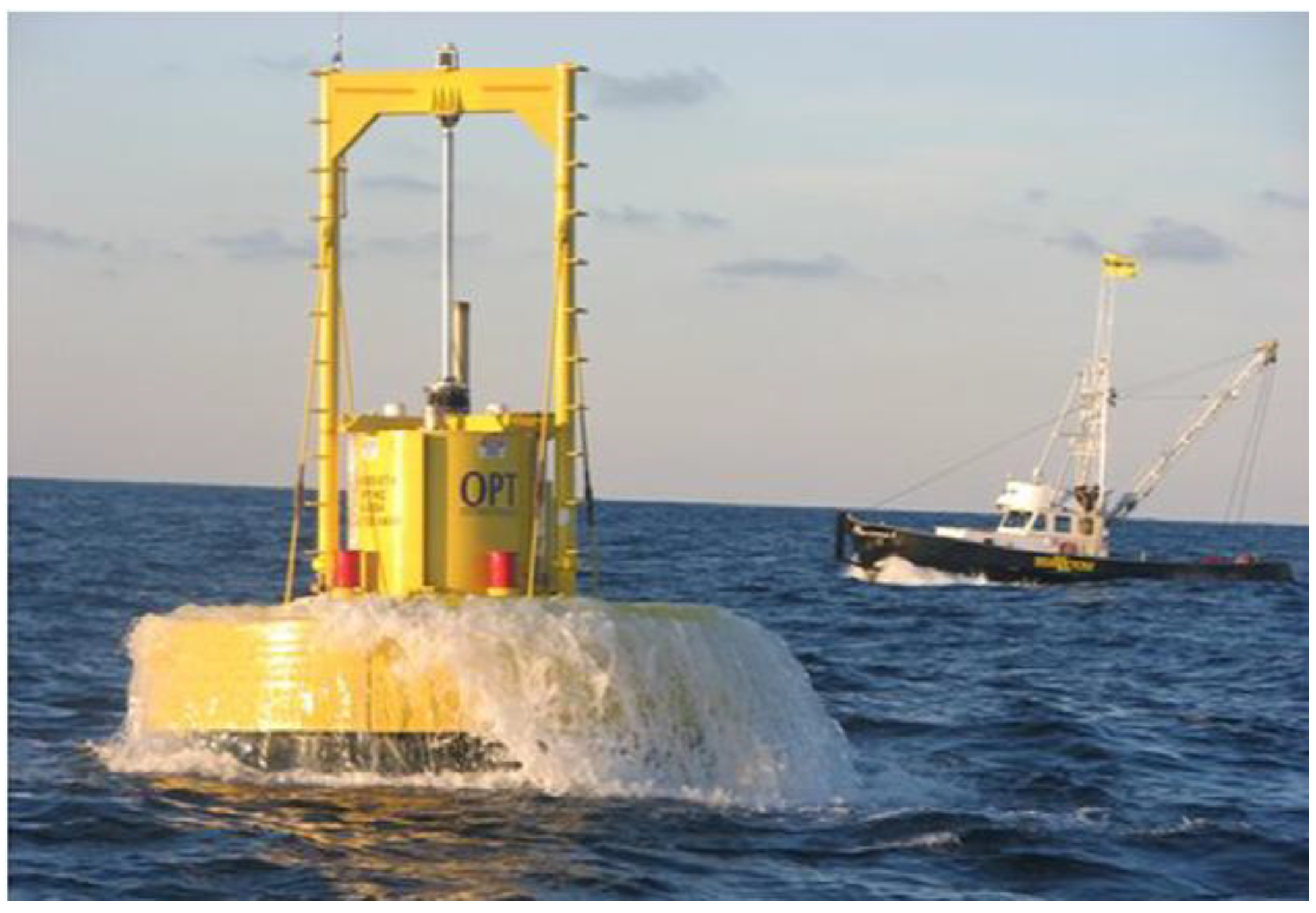 Energies 12 00047 g002 Energies 12 00047 g002