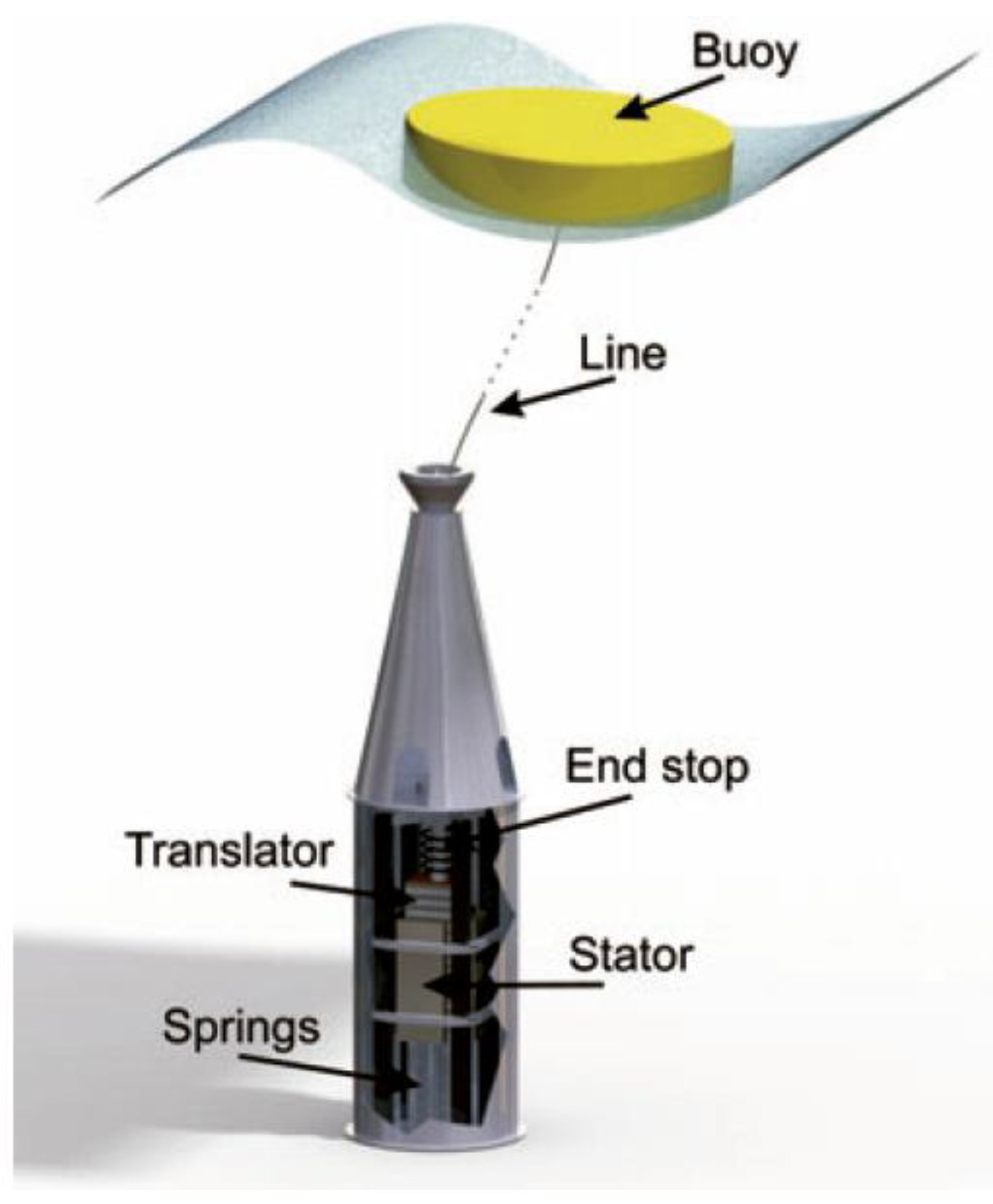 Energies 12 00047 g005 Energies 12 00047 g005