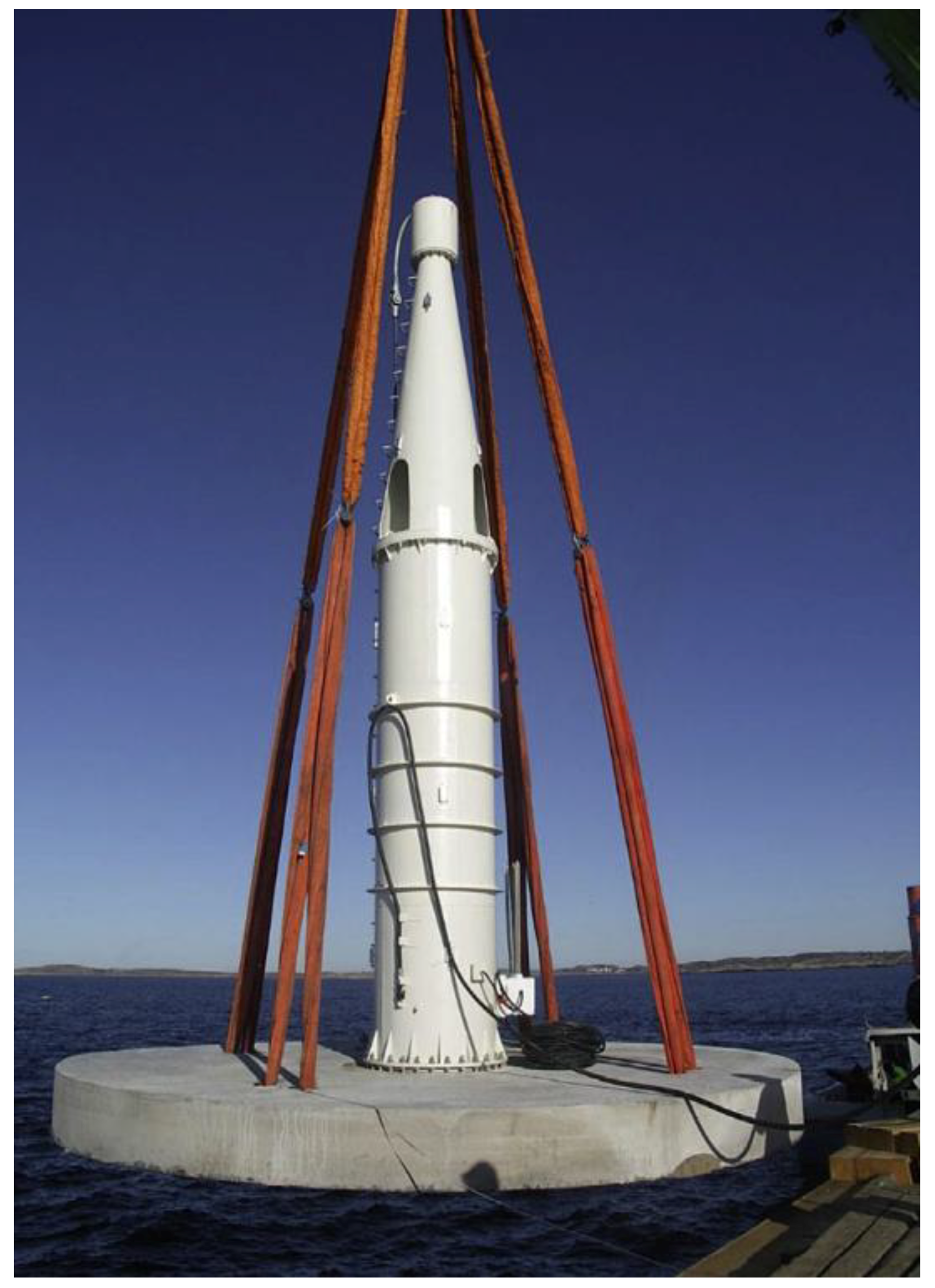 Energies 12 00047 g010 Energies 12 00047 g010