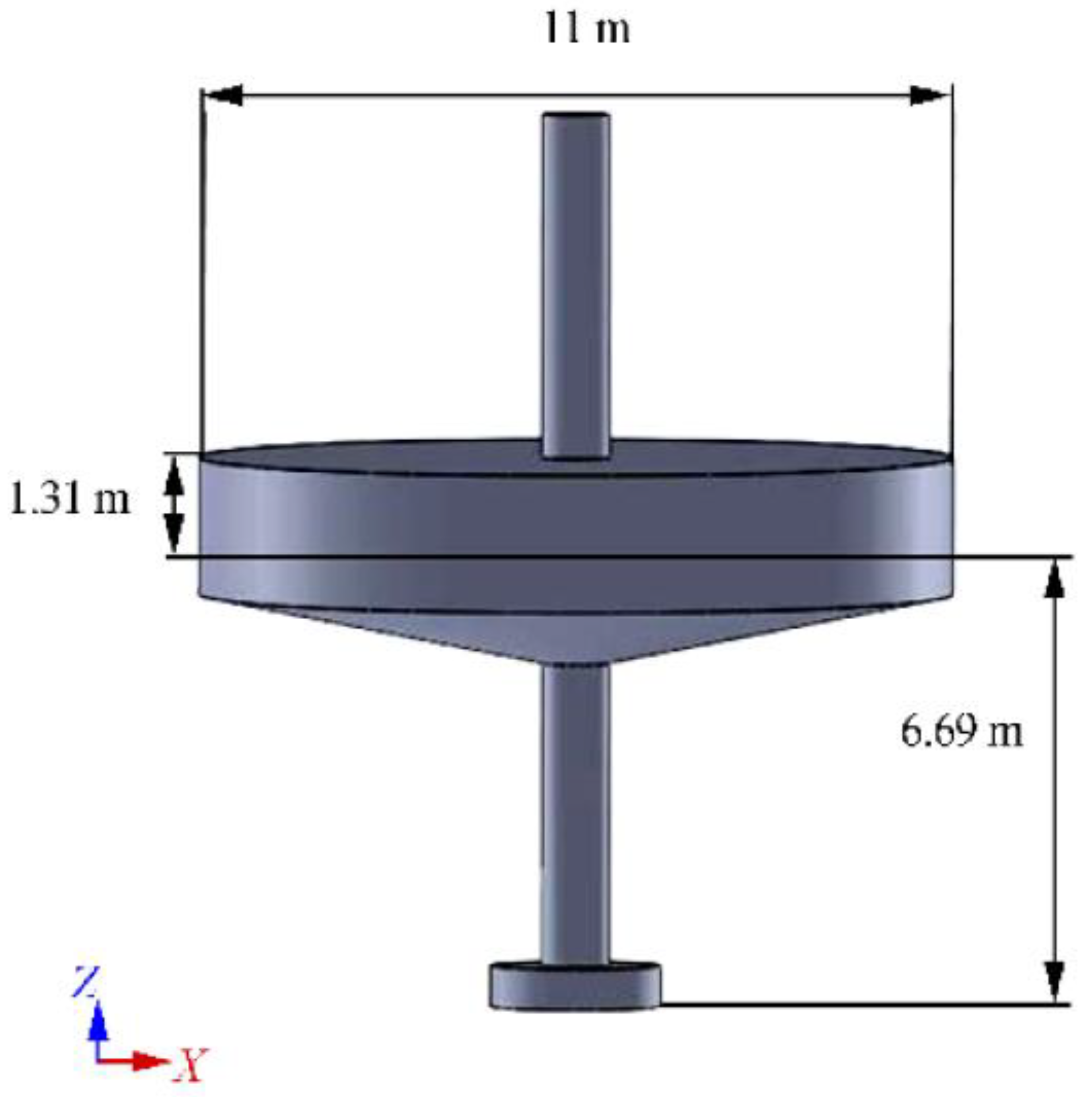 Energies 12 00047 g014 Energies 12 00047 g014