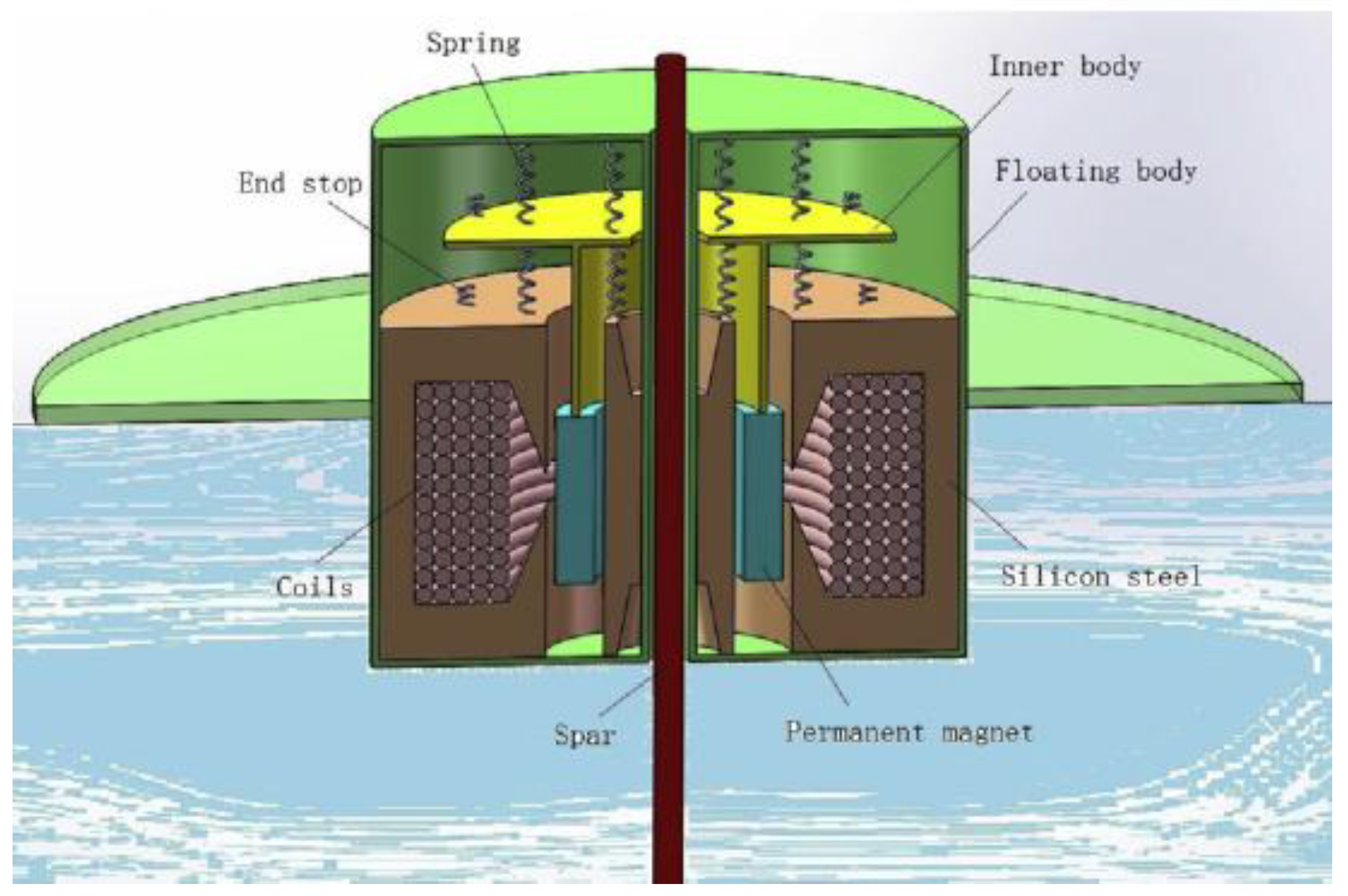 Energies 12 00047 g015 Energies 12 00047 g015