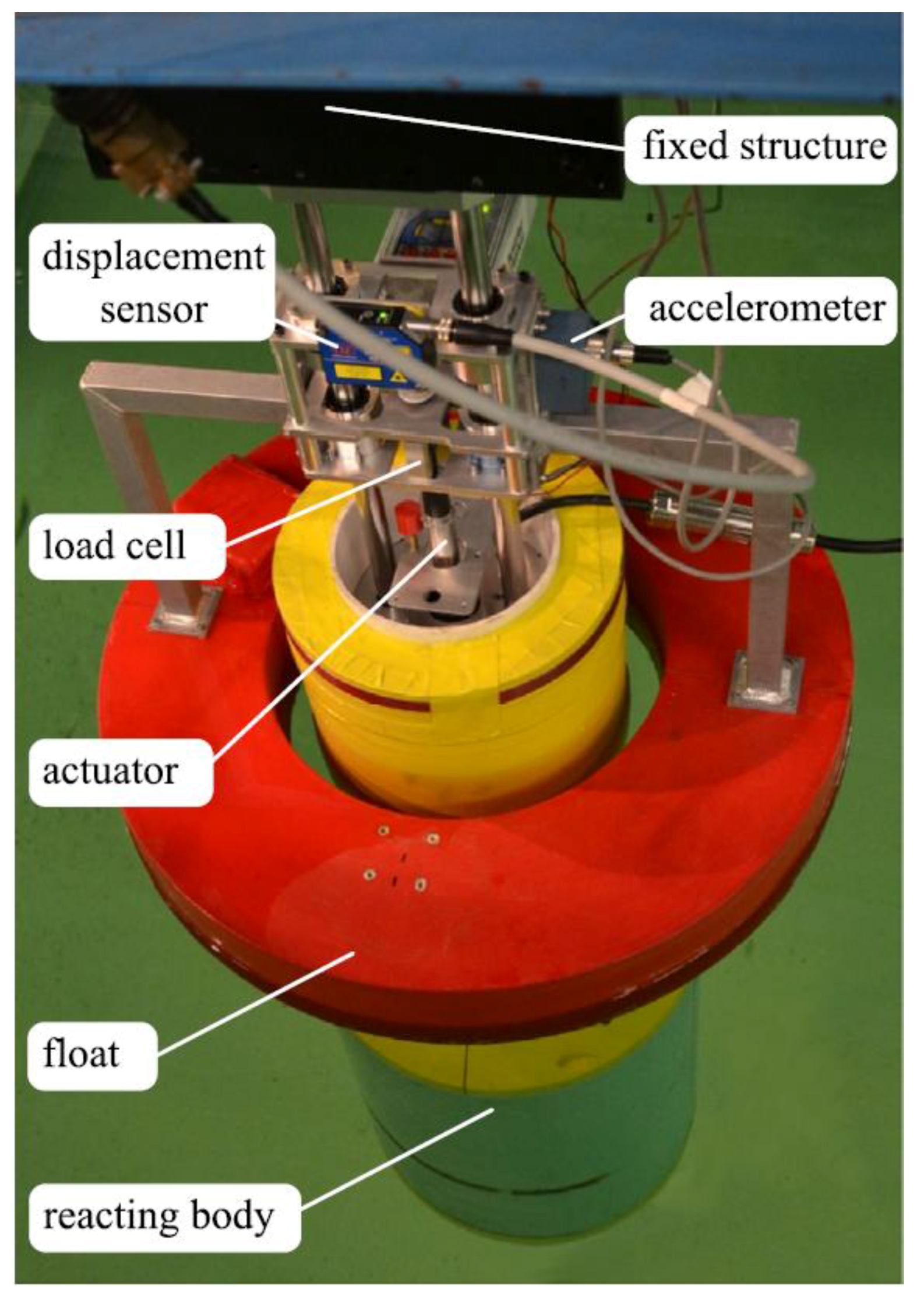 Energies 12 00047 g016 Energies 12 00047 g016