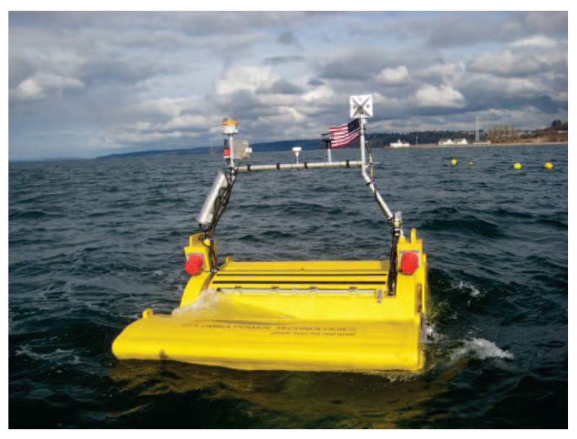 Energies 12 00047 g017 Energies 12 00047 g017