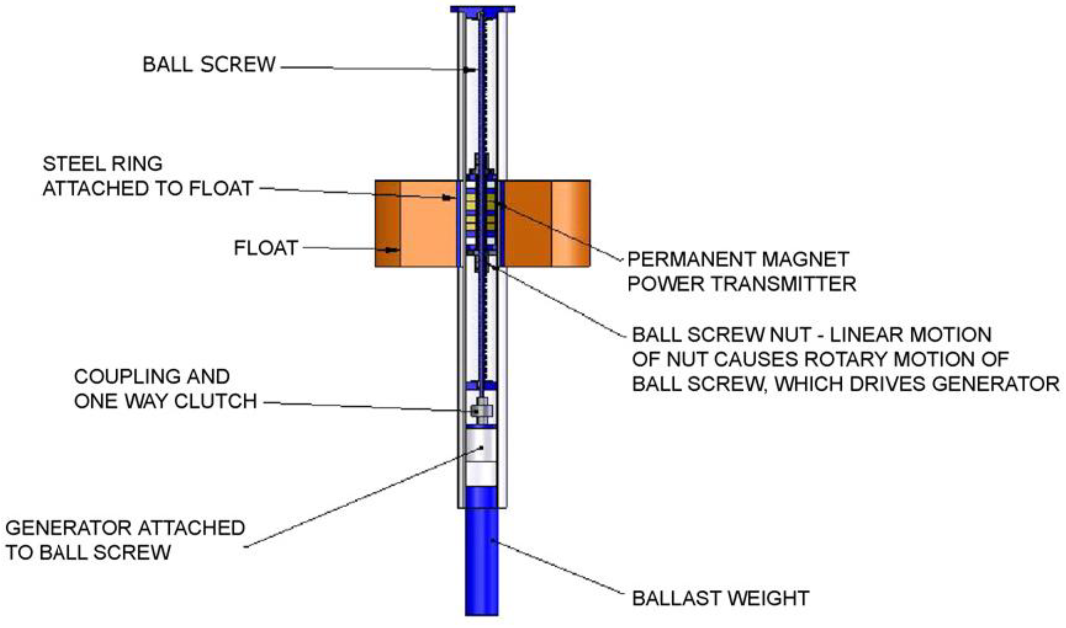 Energies 12 00047 g020 Energies 12 00047 g020
