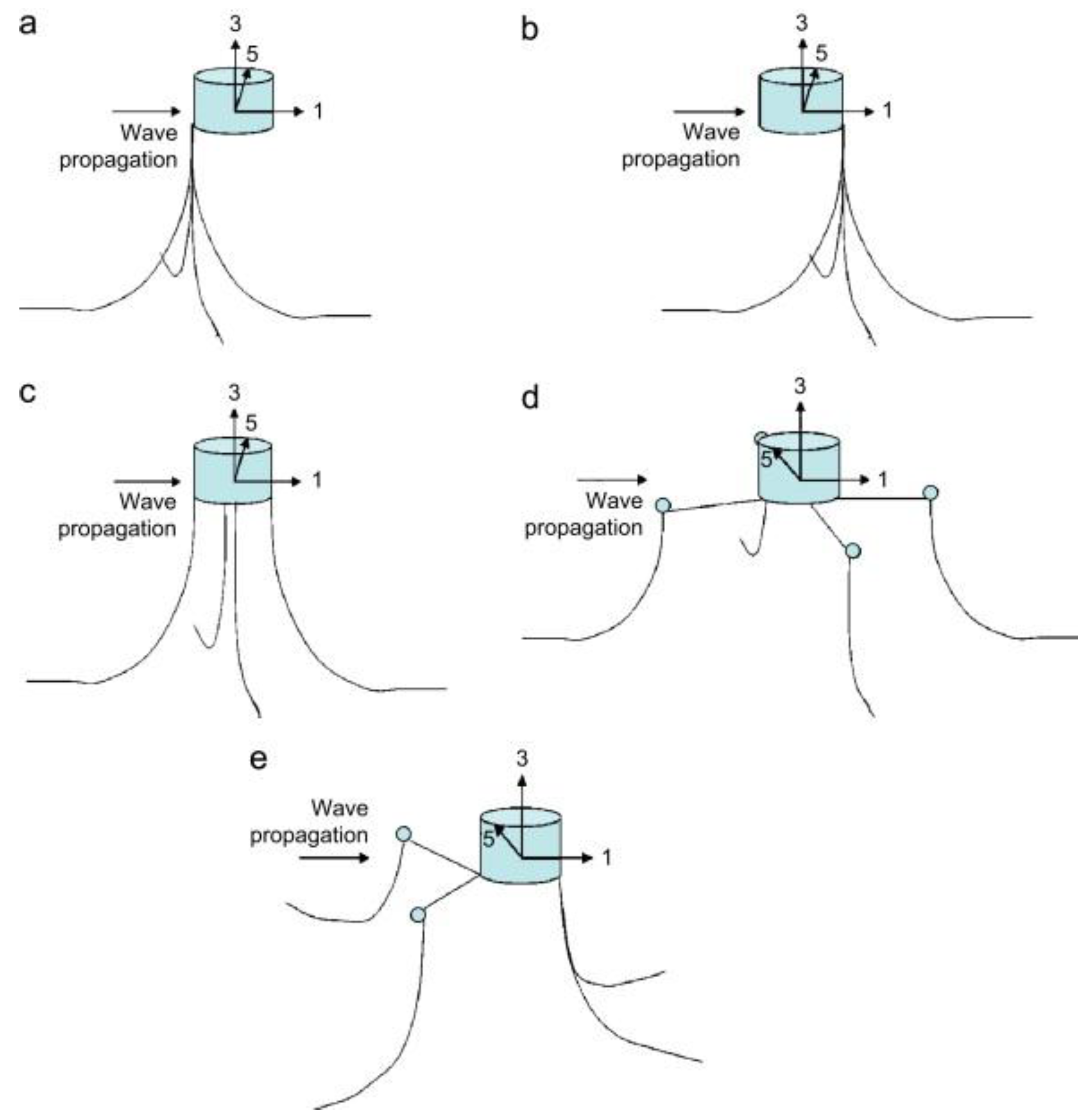 Energies 12 00047 g022 Energies 12 00047 g022