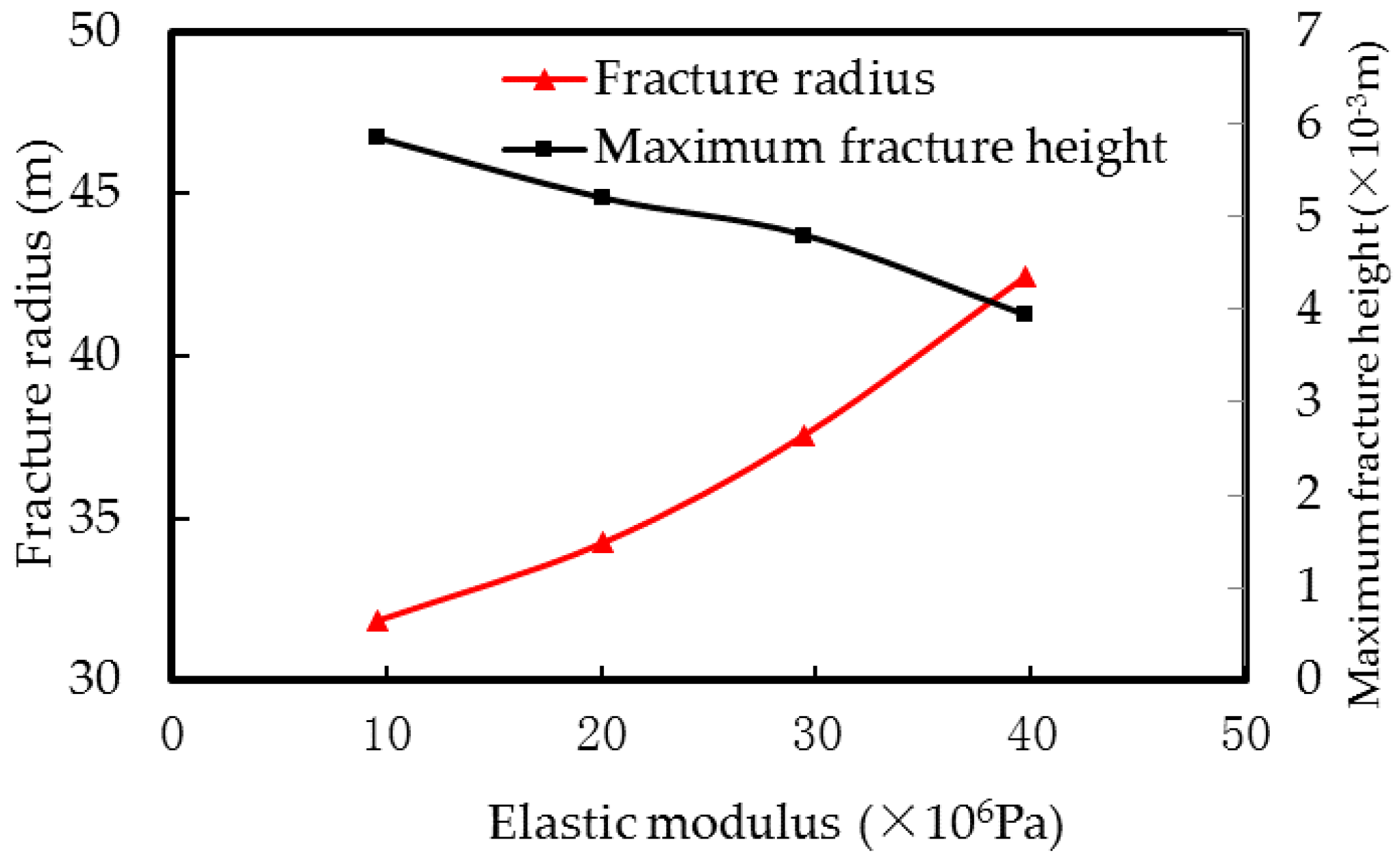 Energies 12 00048 g010 550