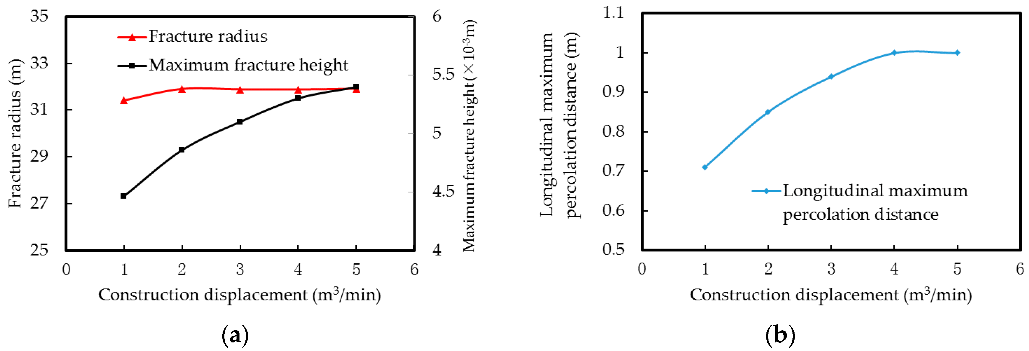 Energies 12 00048 g011 550