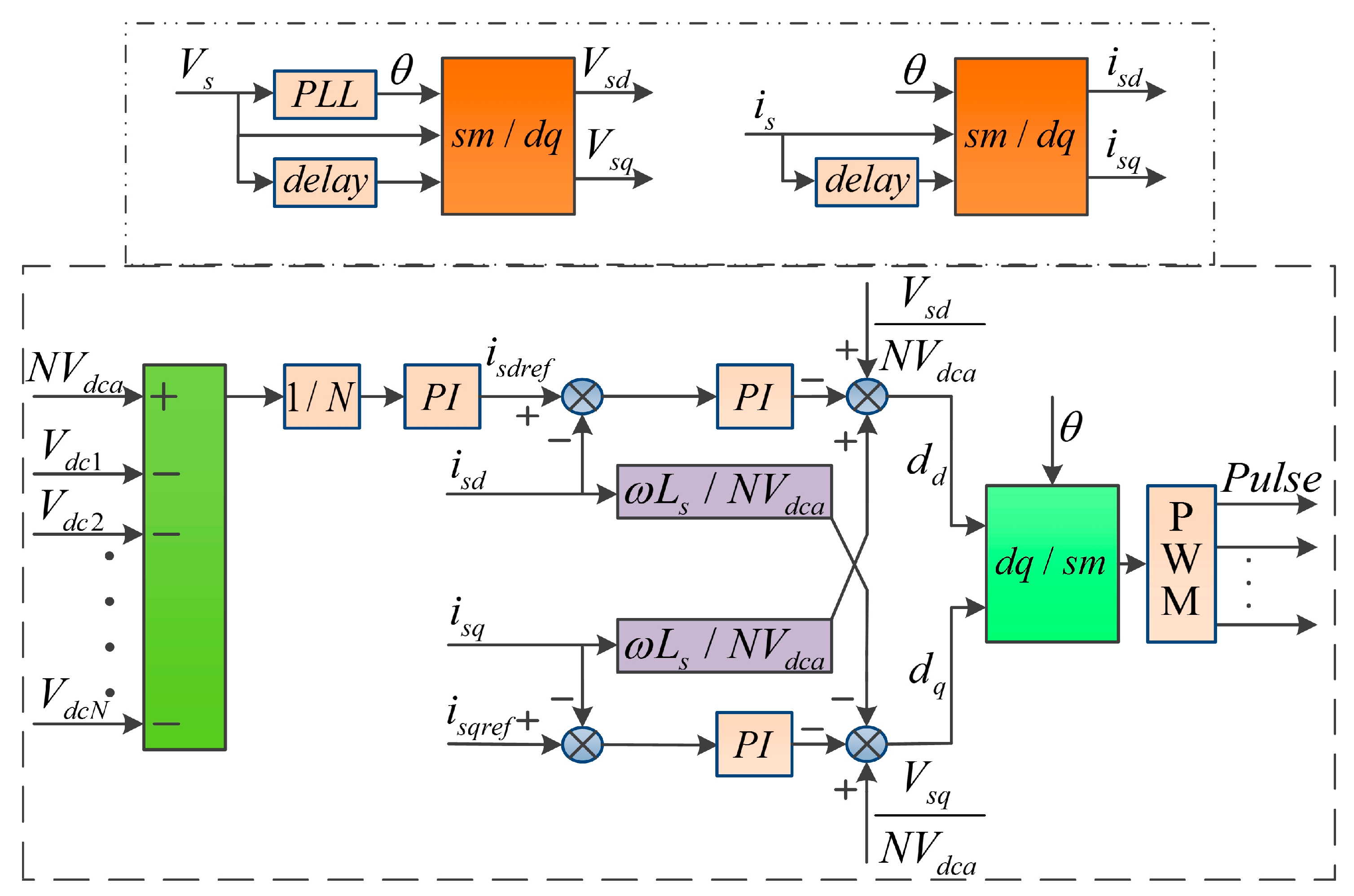 Energies 12 00051 g002