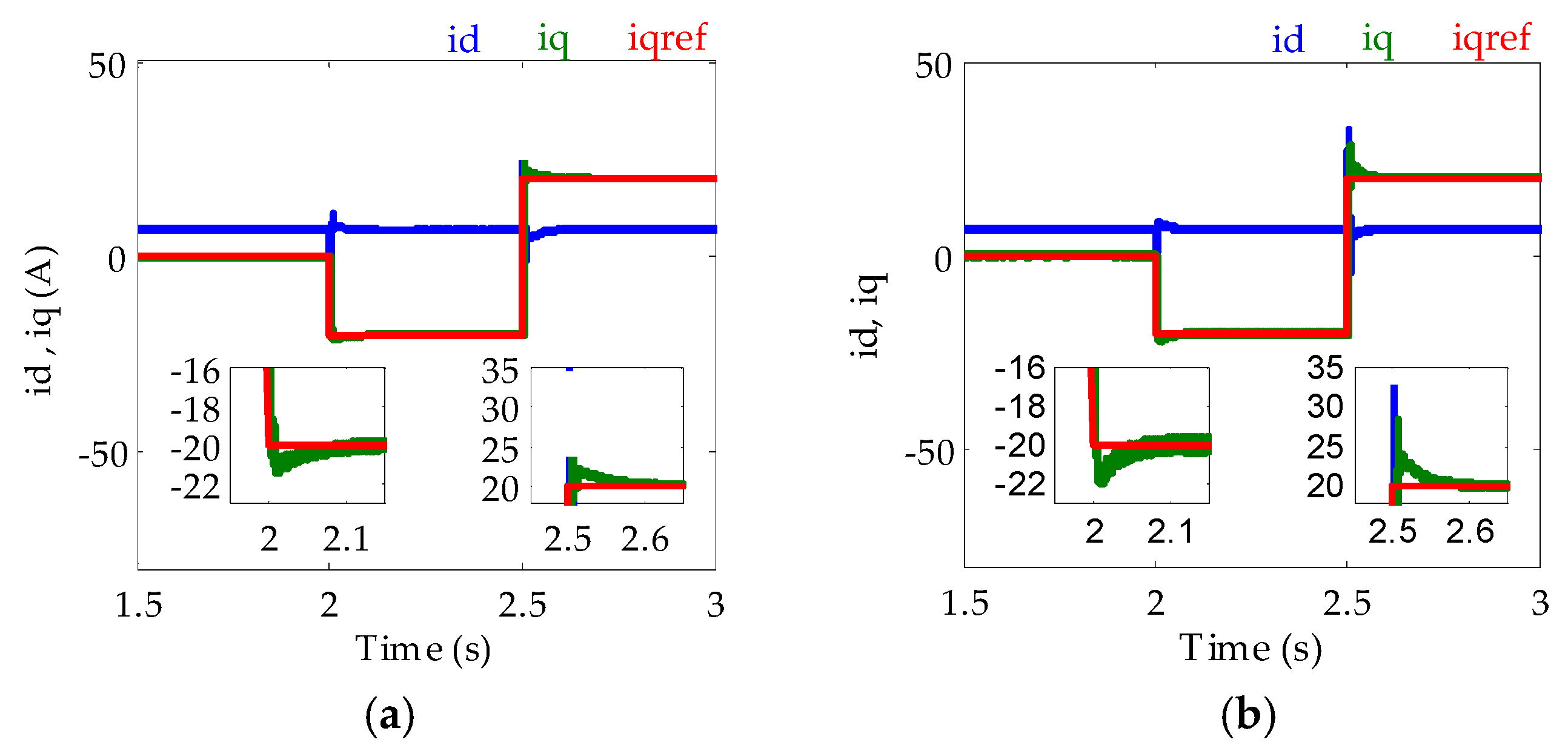 Energies 12 00051 g008
