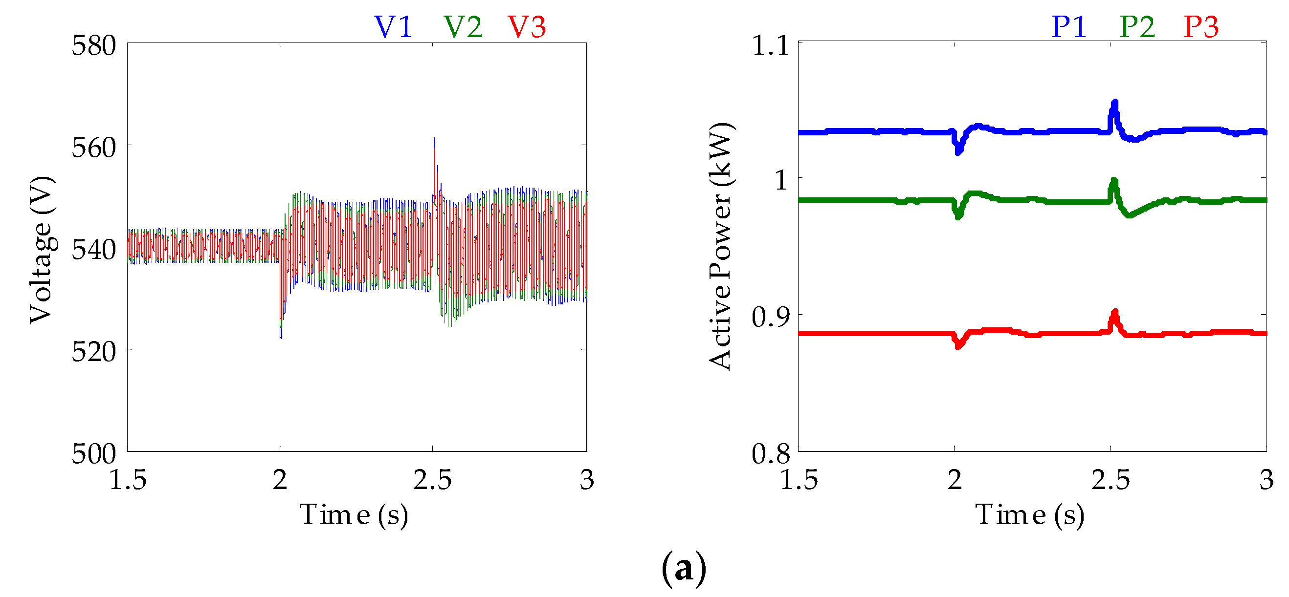 Energies 12 00051 g009a