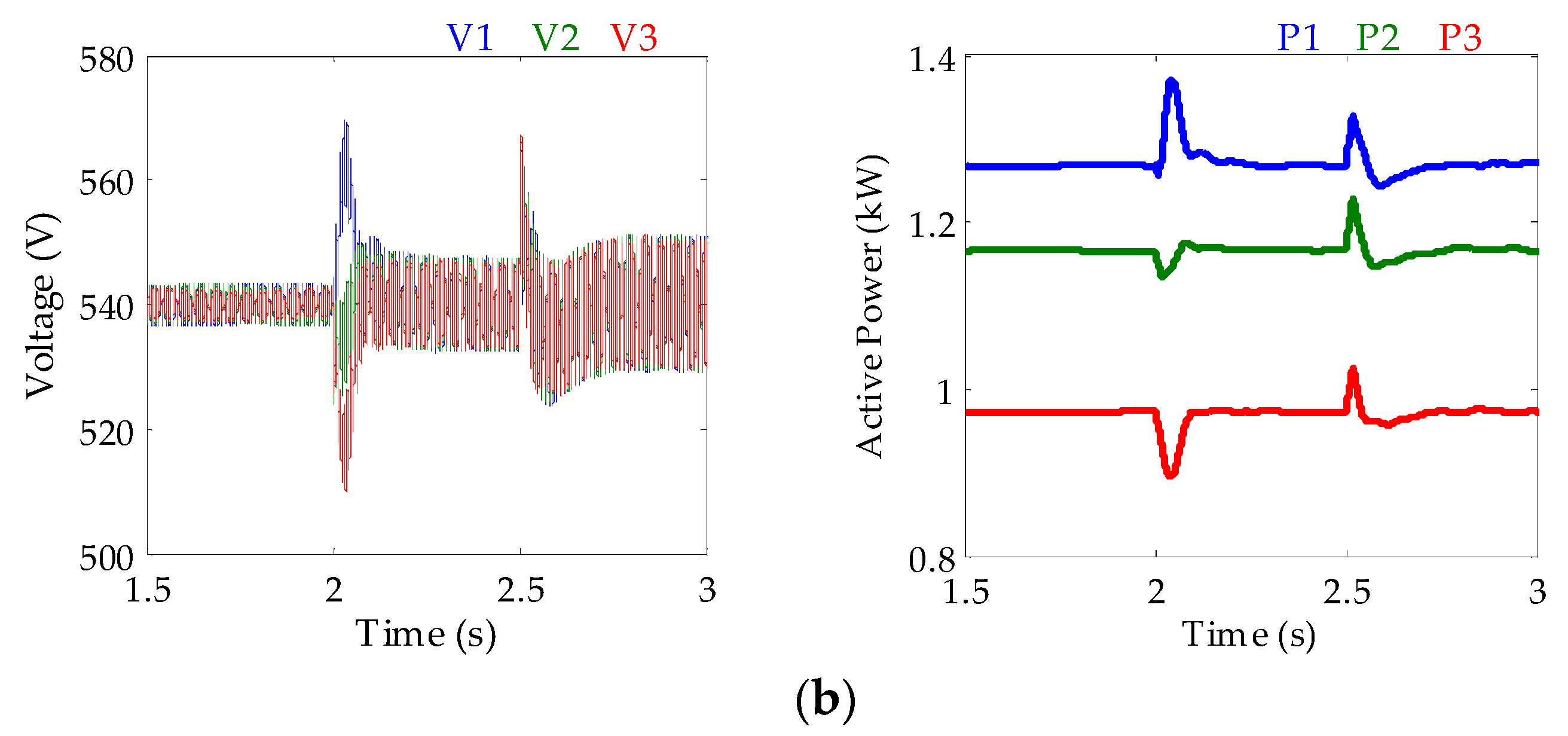 Energies 12 00051 g009b
