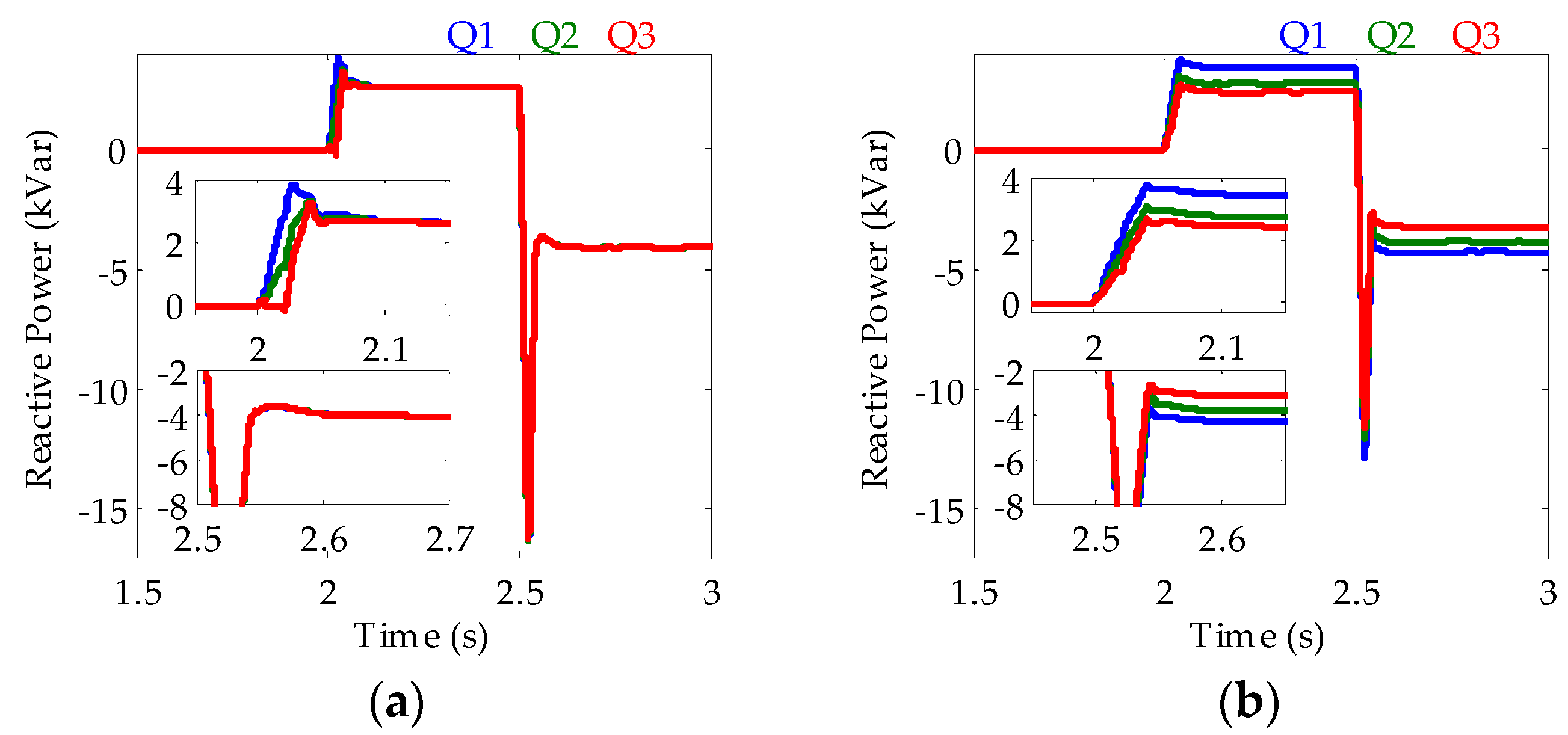 Energies 12 00051 g010