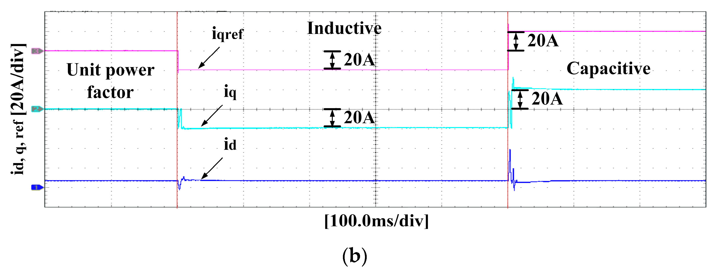 Energies 12 00051 g014b