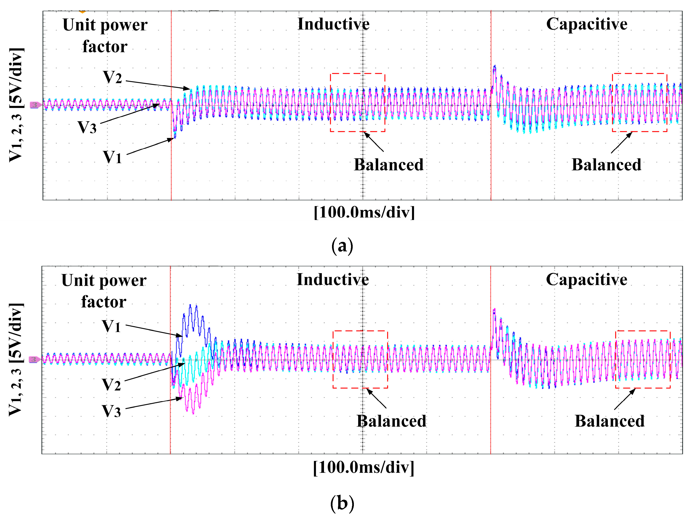 Energies 12 00051 g015