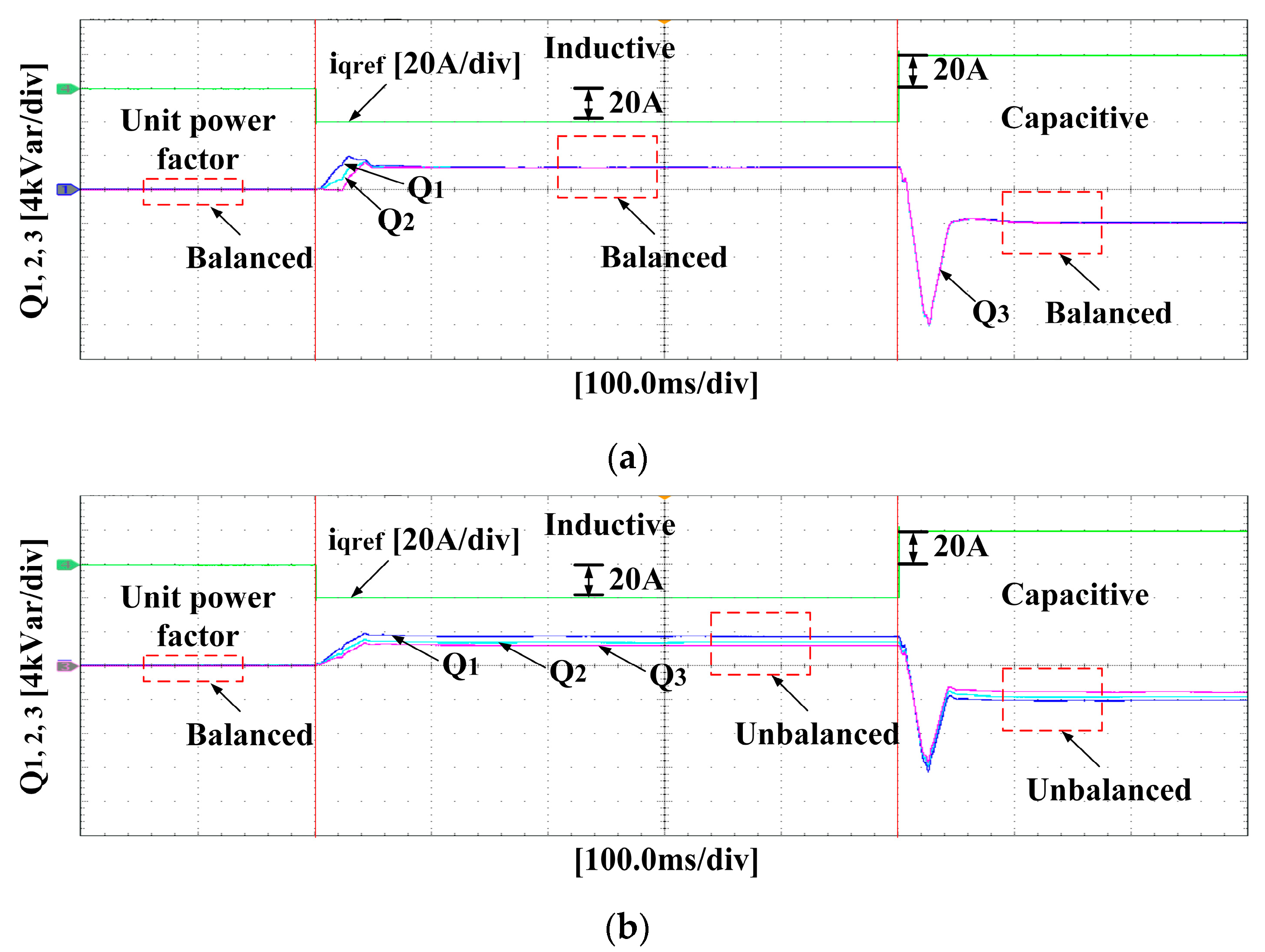 Energies 12 00051 g017