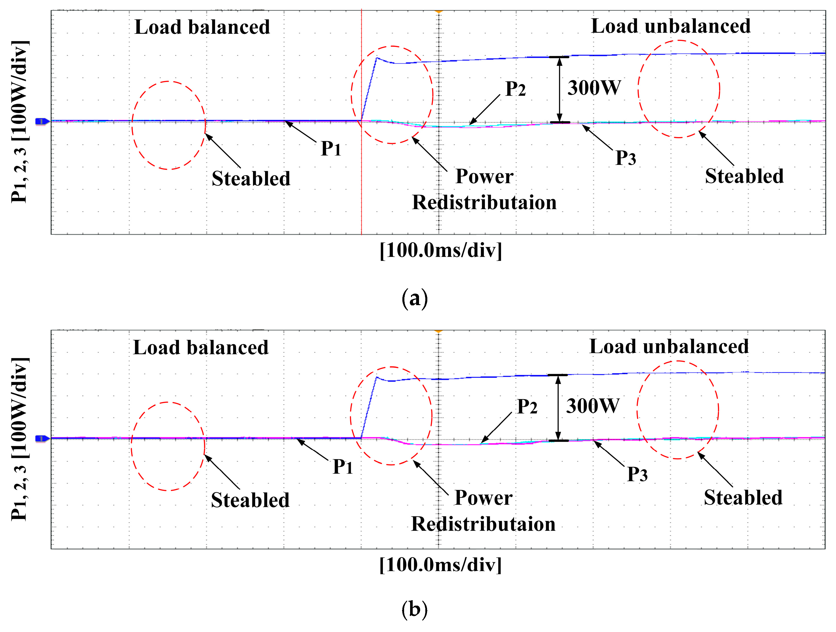 Energies 12 00051 g019