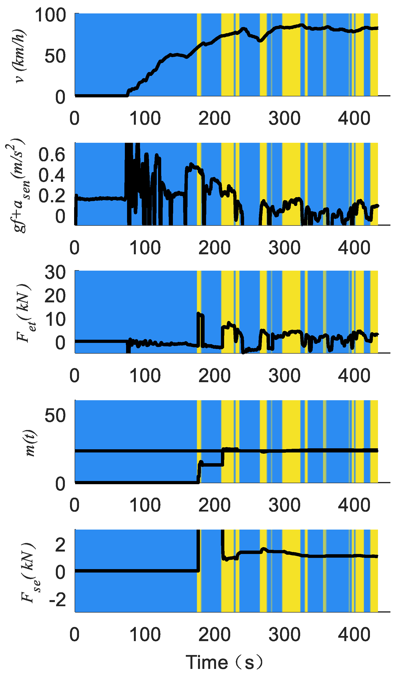 Energies 12 00052 g005