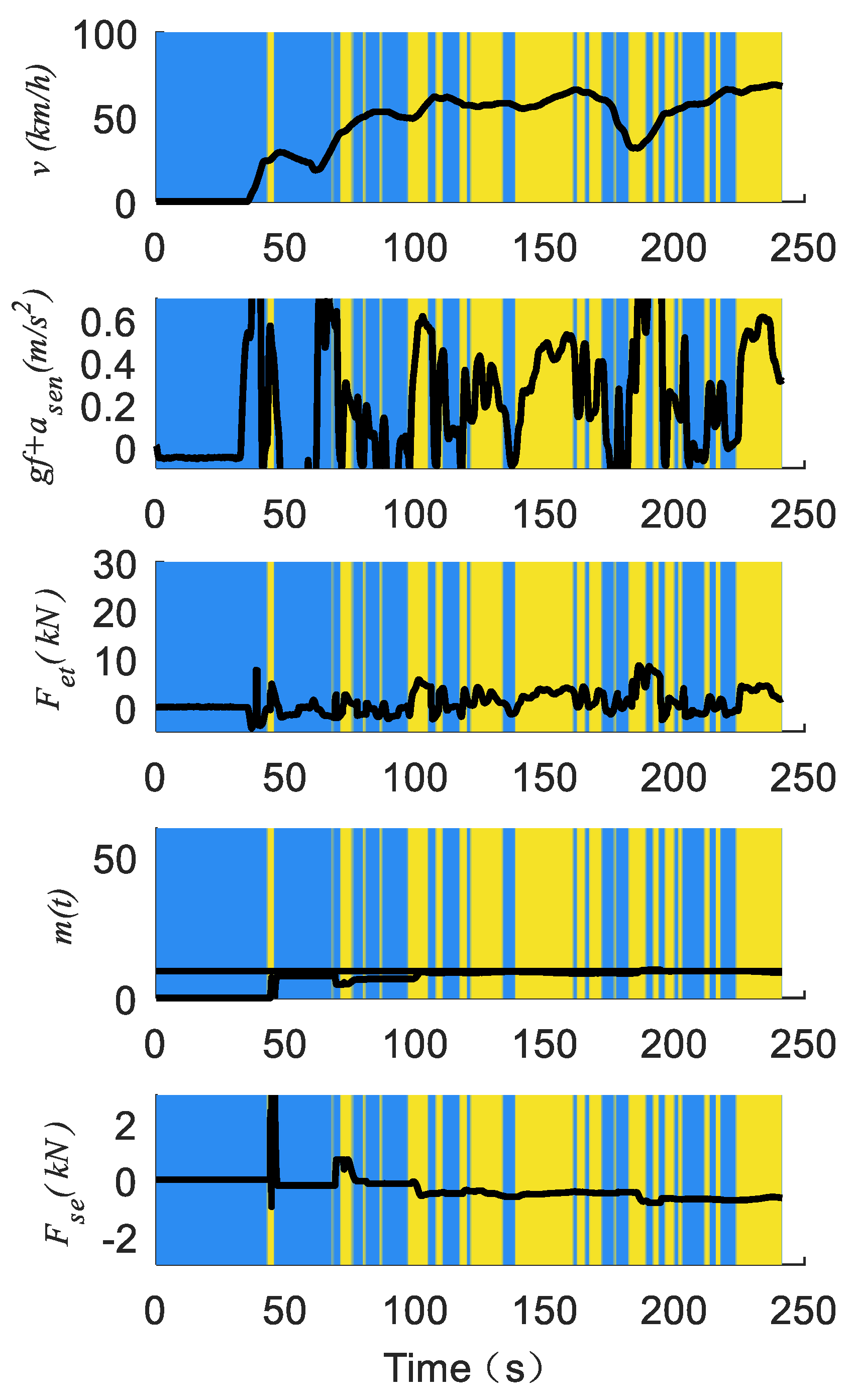 Energies 12 00052 g006