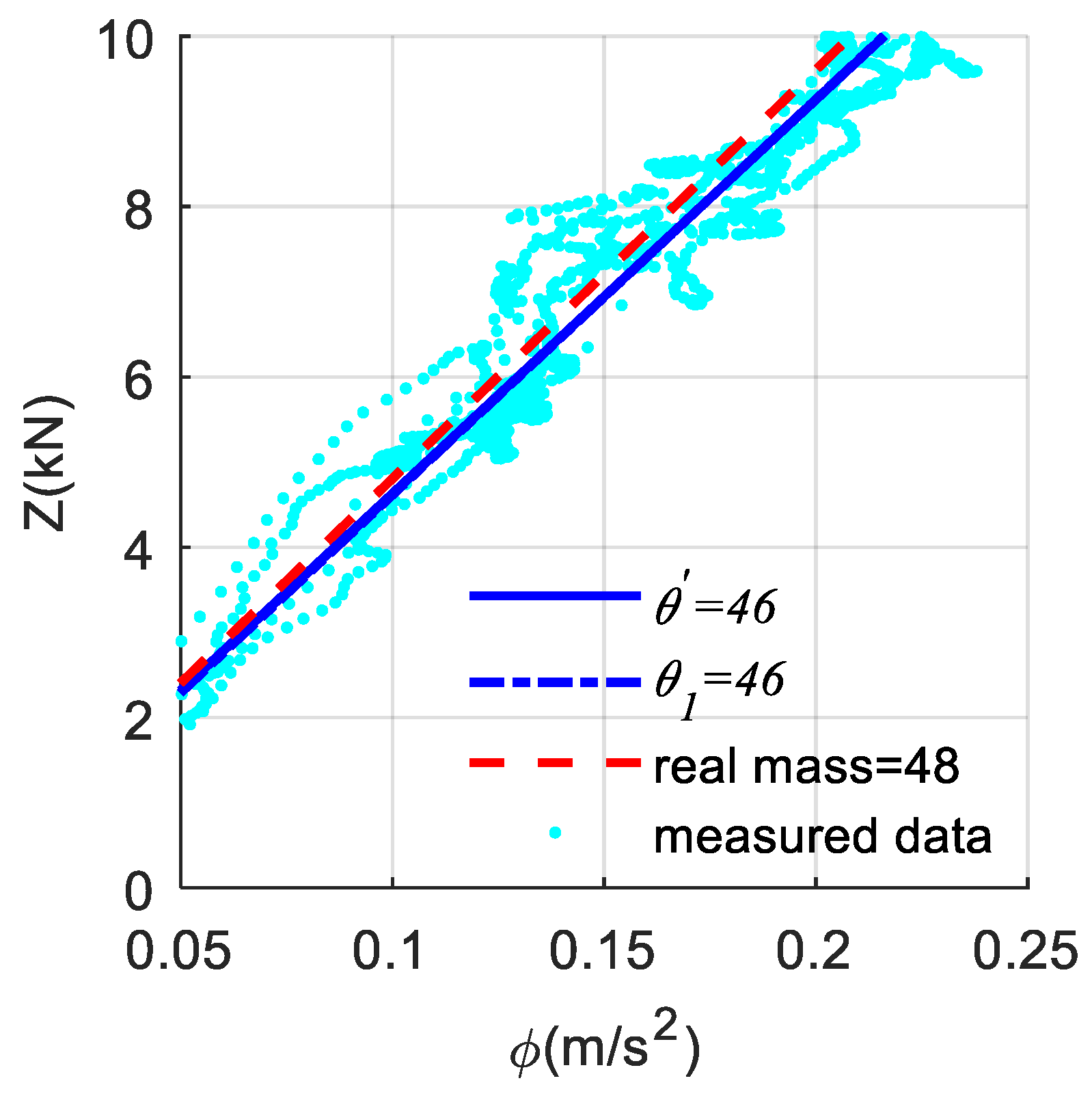 Energies 12 00052 g009
