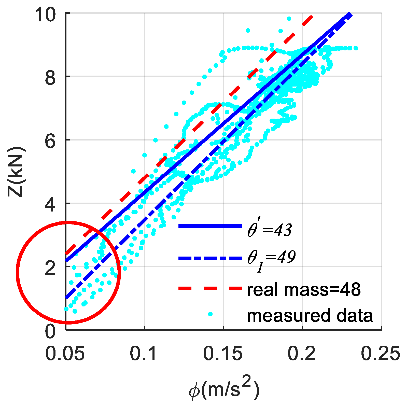 Energies 12 00052 g010