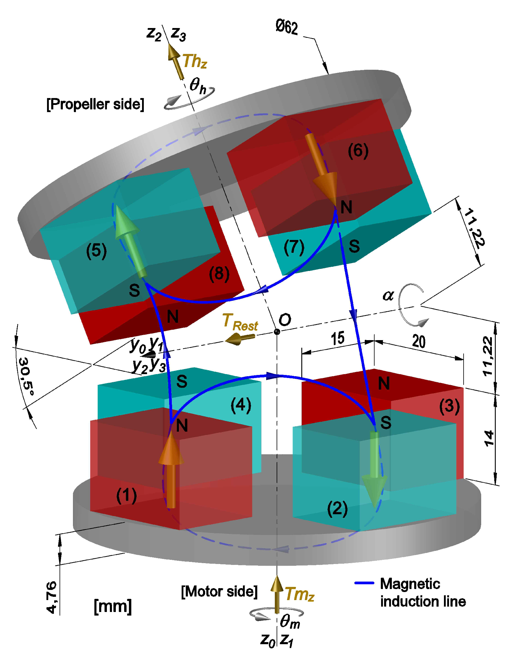 Energies 12 00056 g002