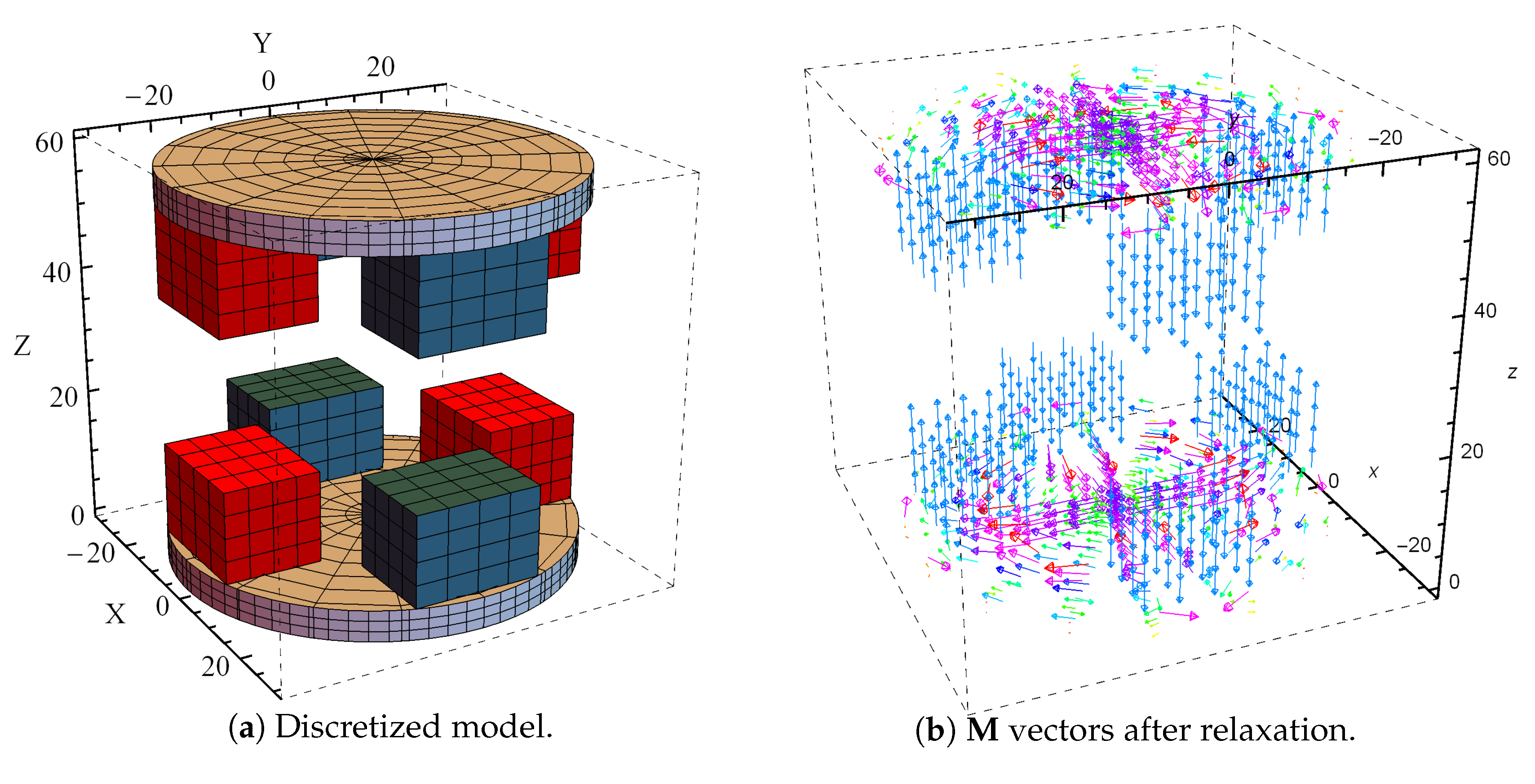 Energies 12 00056 g004