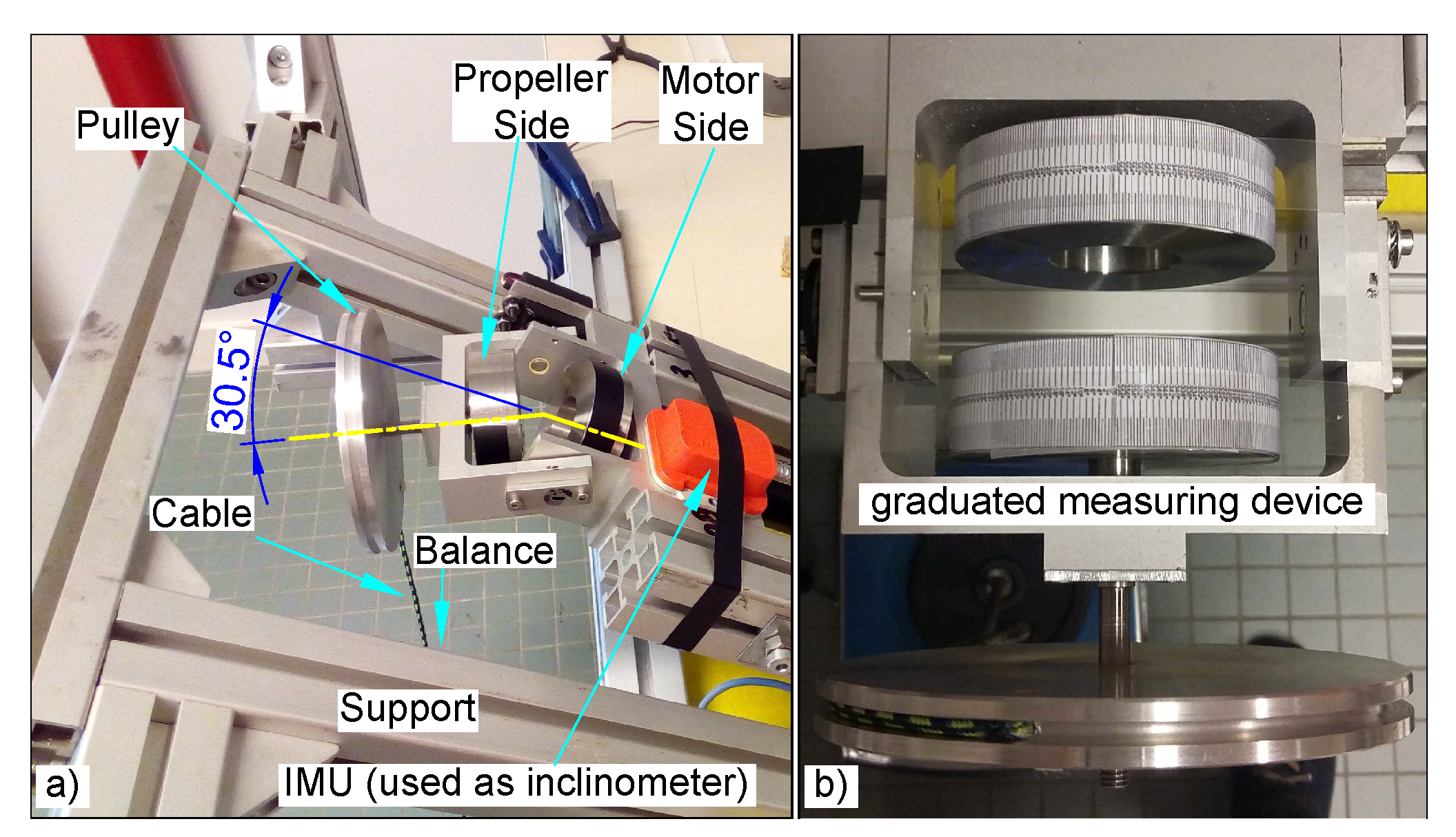 Energies 12 00056 g005