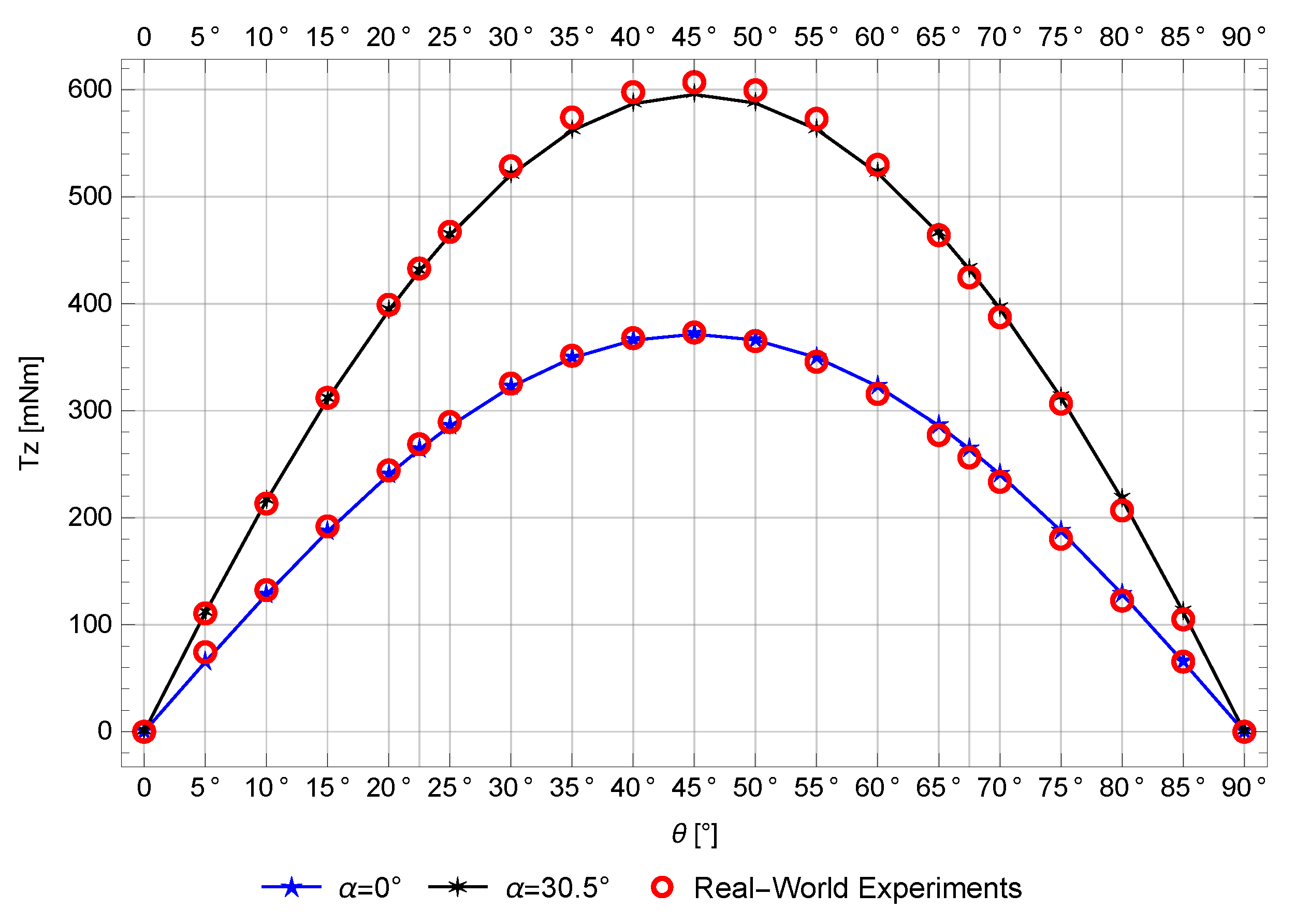 Energies 12 00056 g009