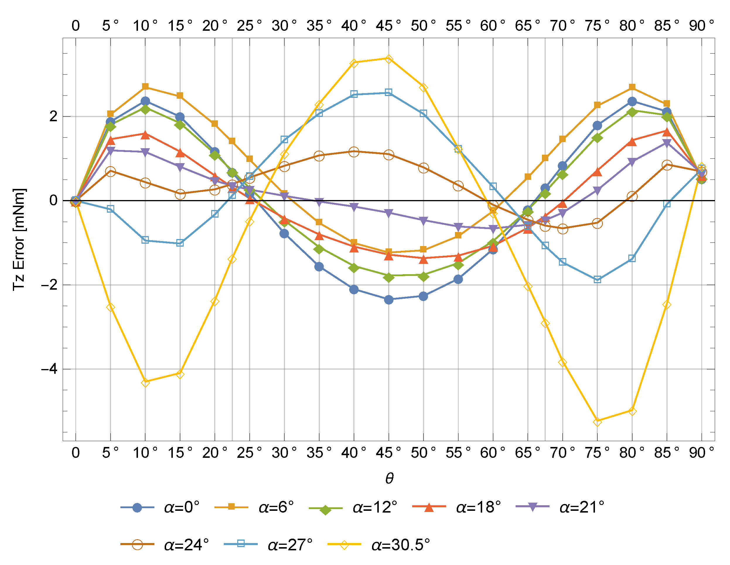 Energies 12 00056 g011