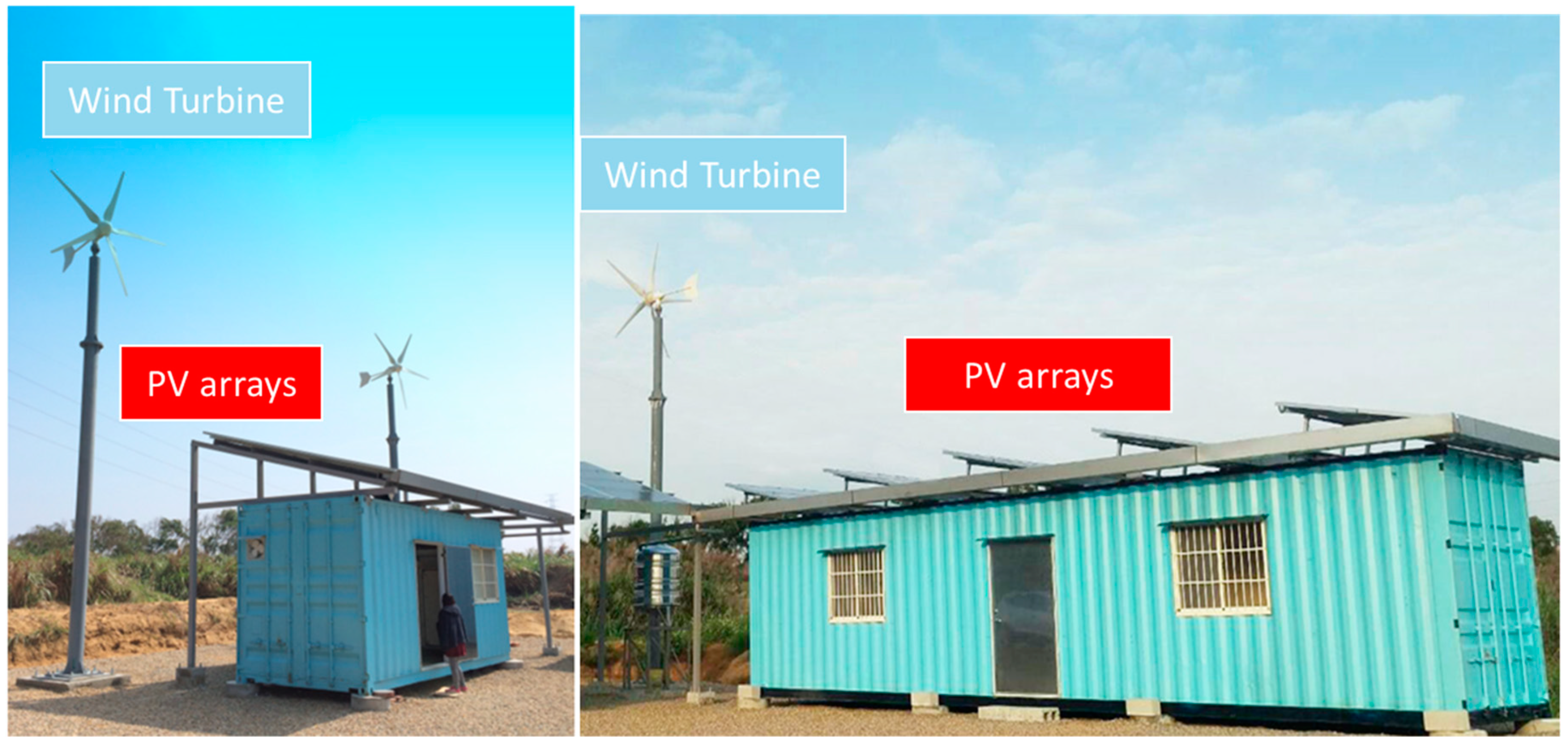 Energies 12 00057 g001