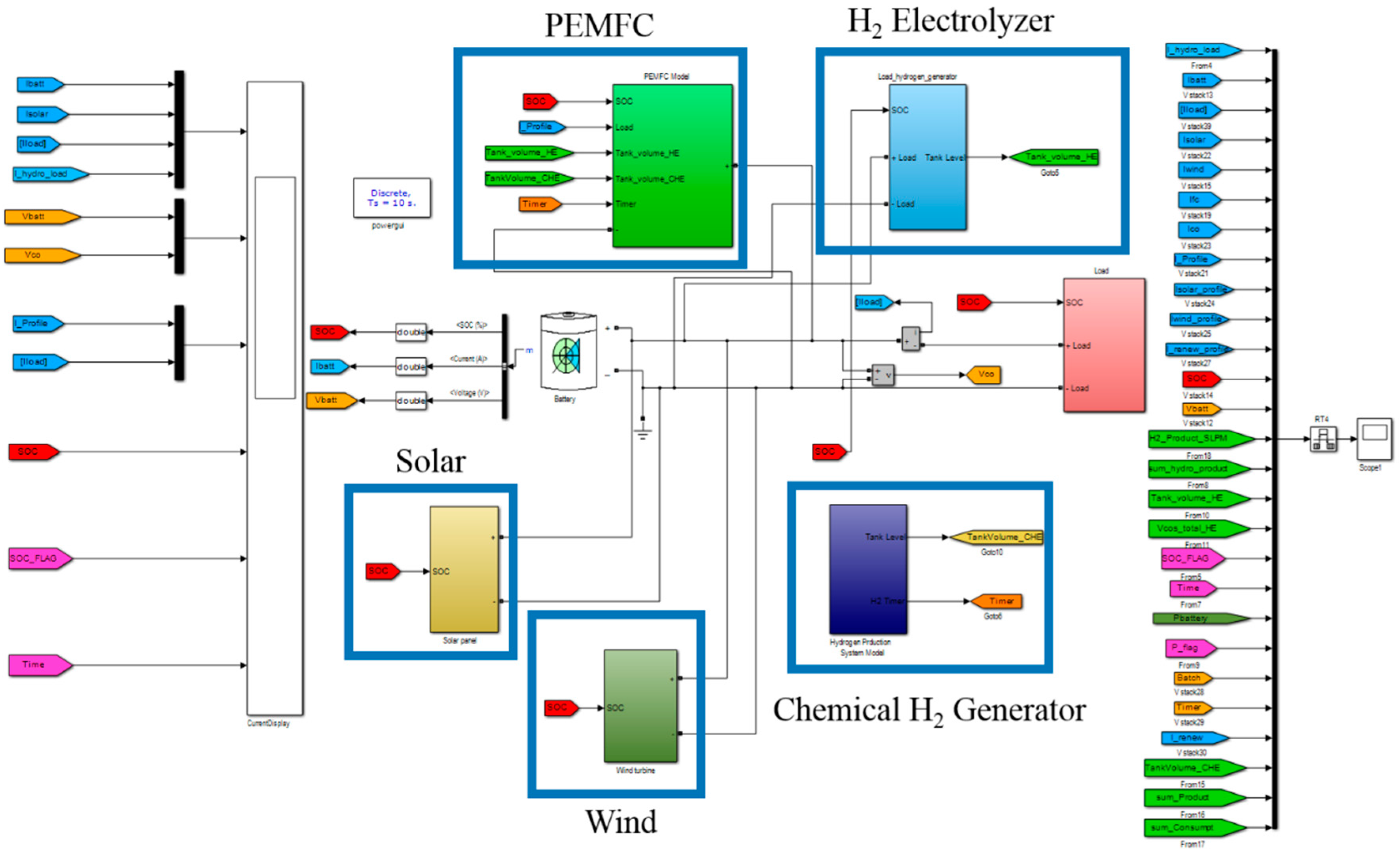 Energies 12 00057 g002