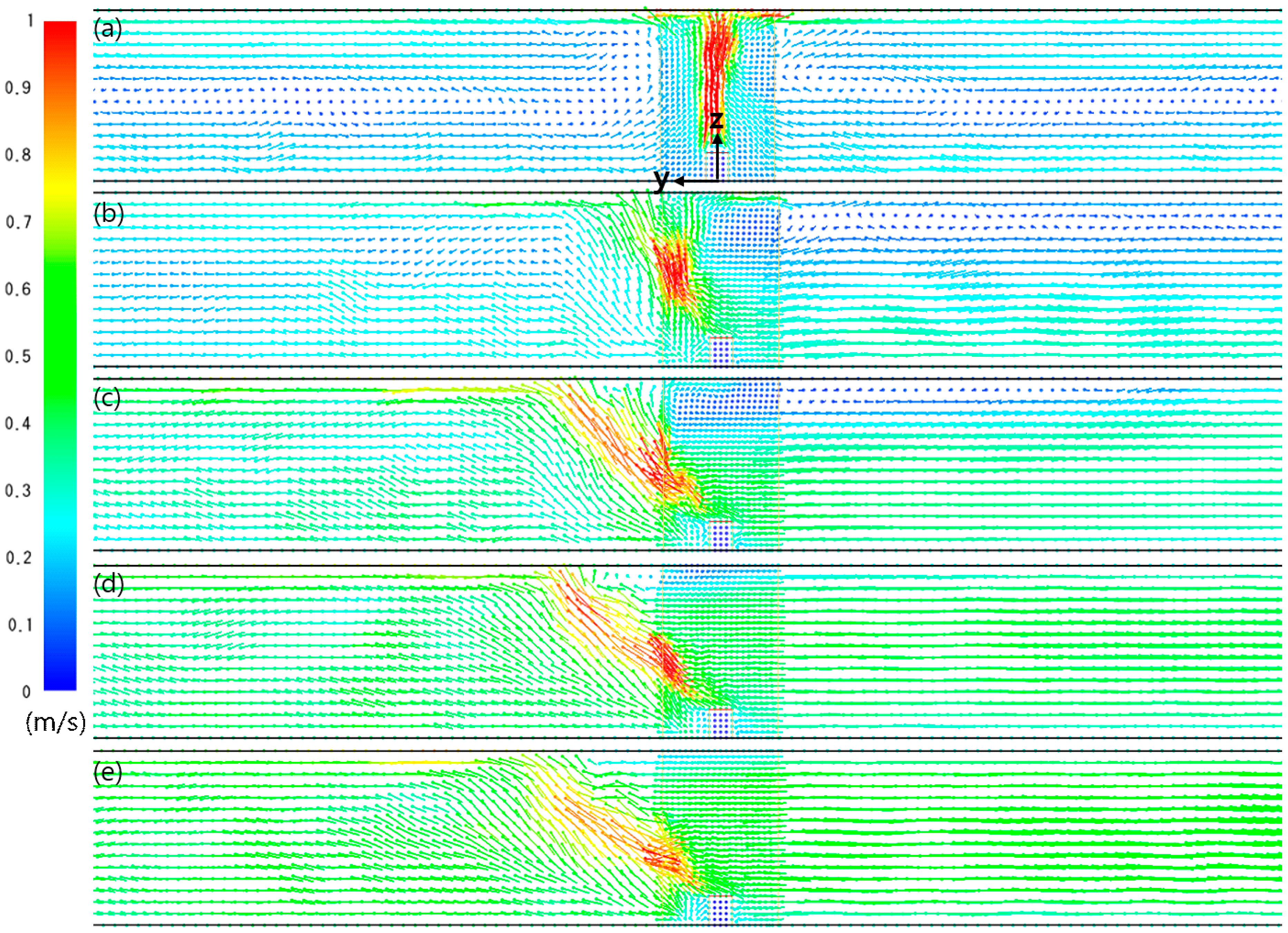 Energies 12 00059 g003