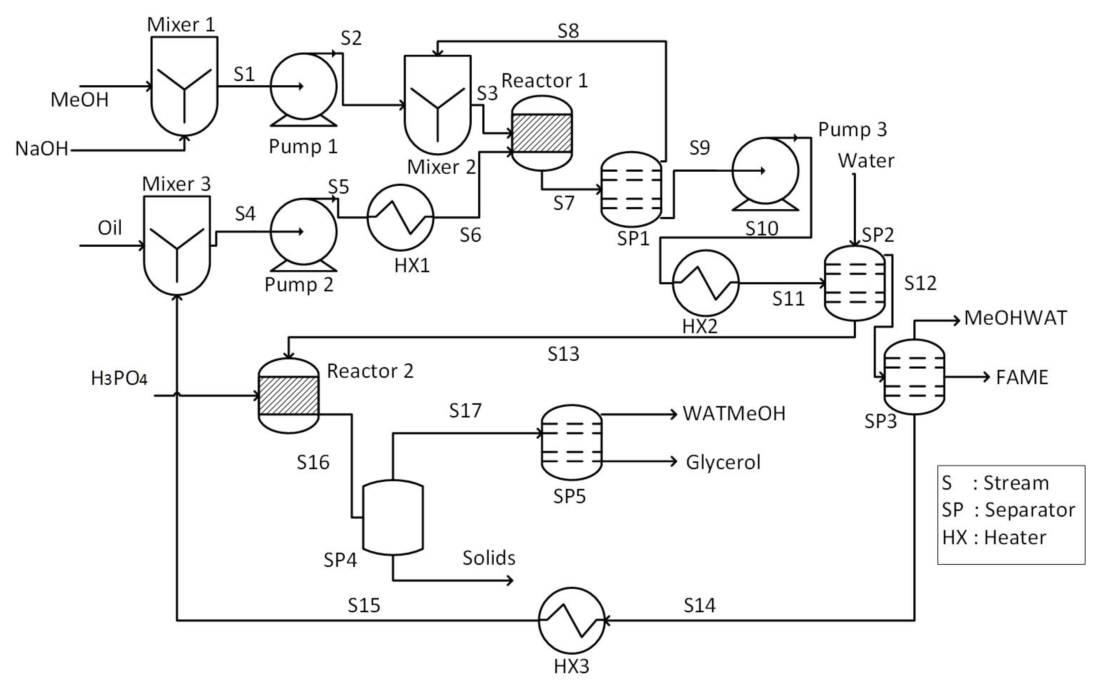 Energies 12 00063 g002 Energies 12 00063 g002