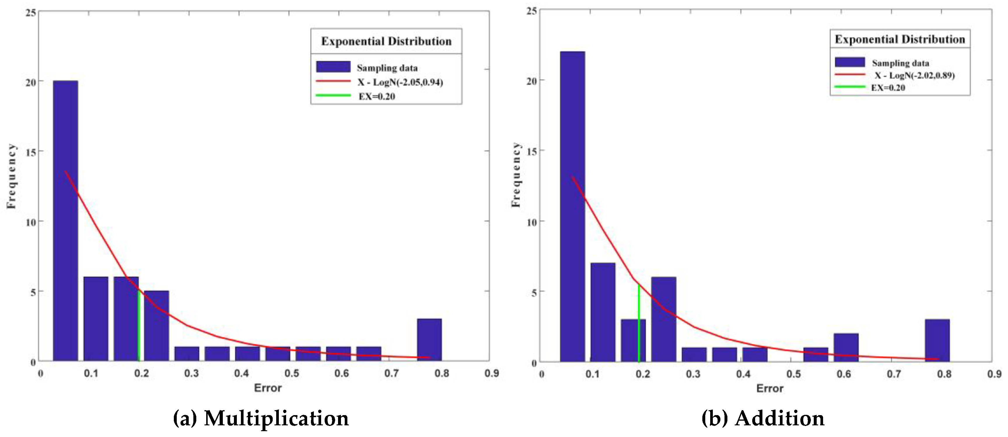Energies 12 00064 g009