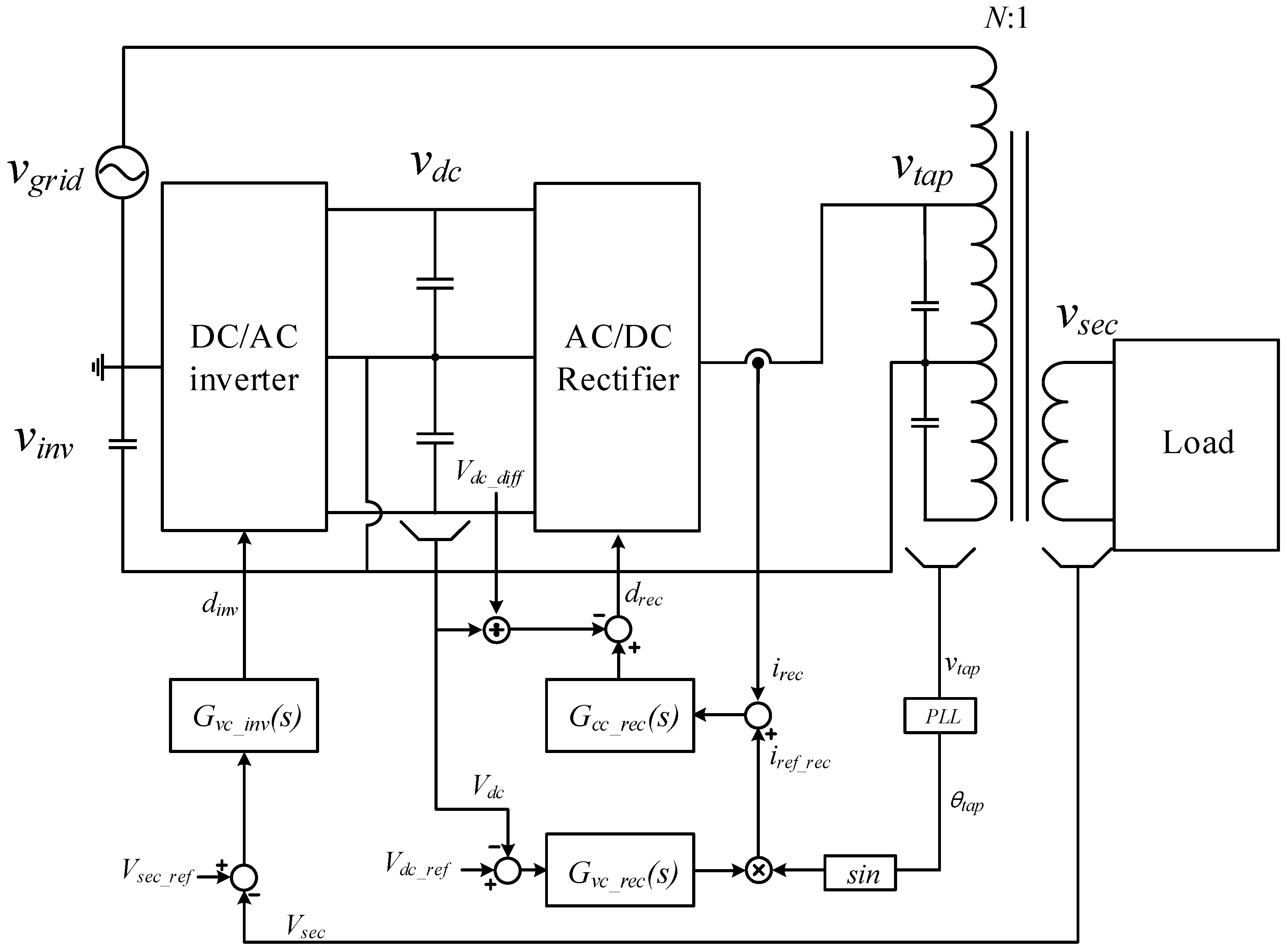 Energies 12 00066 g006 550
