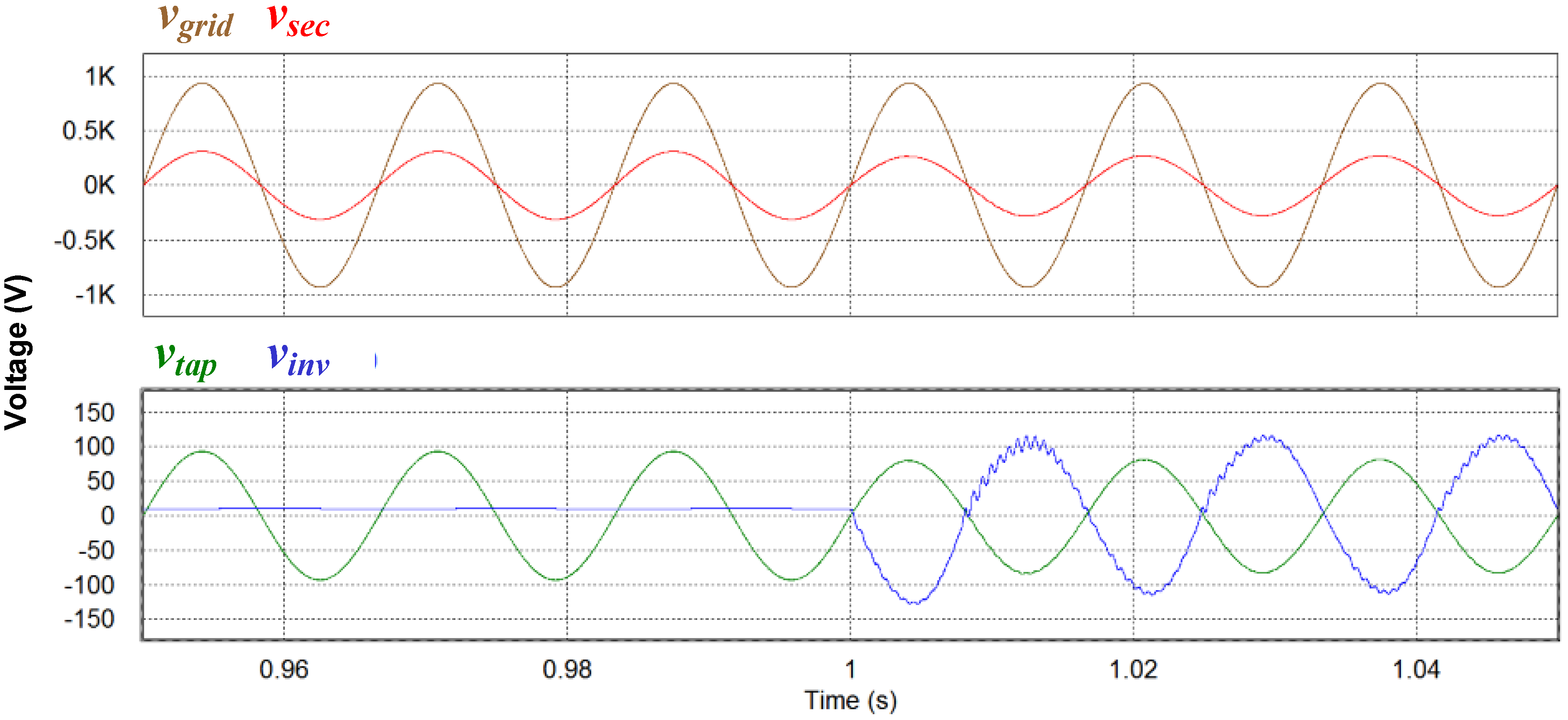 Energies 12 00066 g009 550