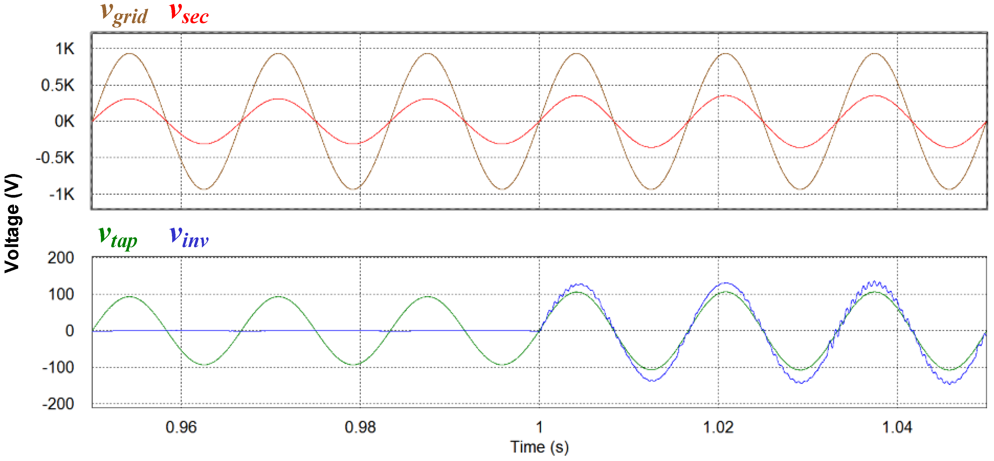Energies 12 00066 g010 550