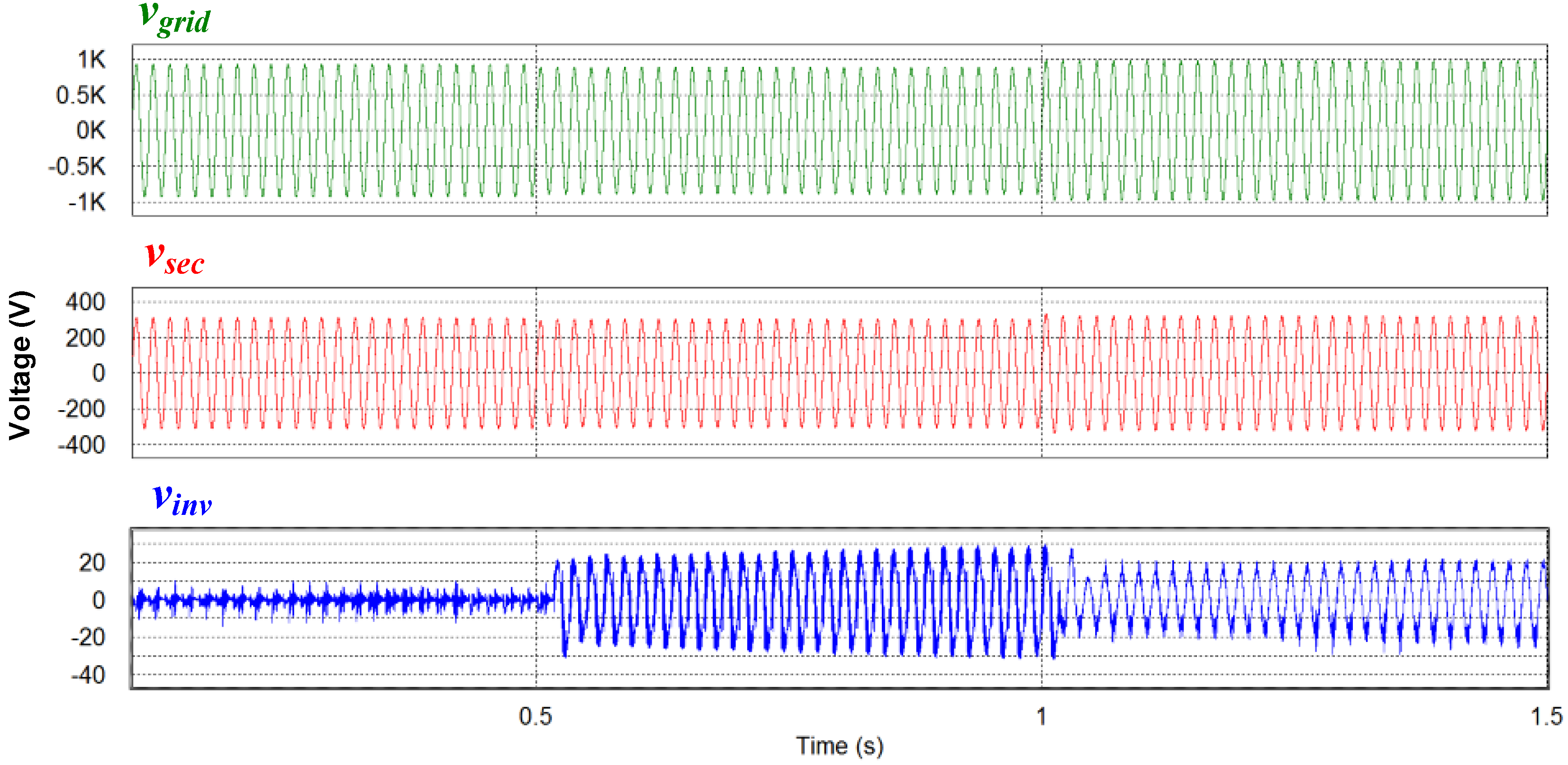 Energies 12 00066 g011 550