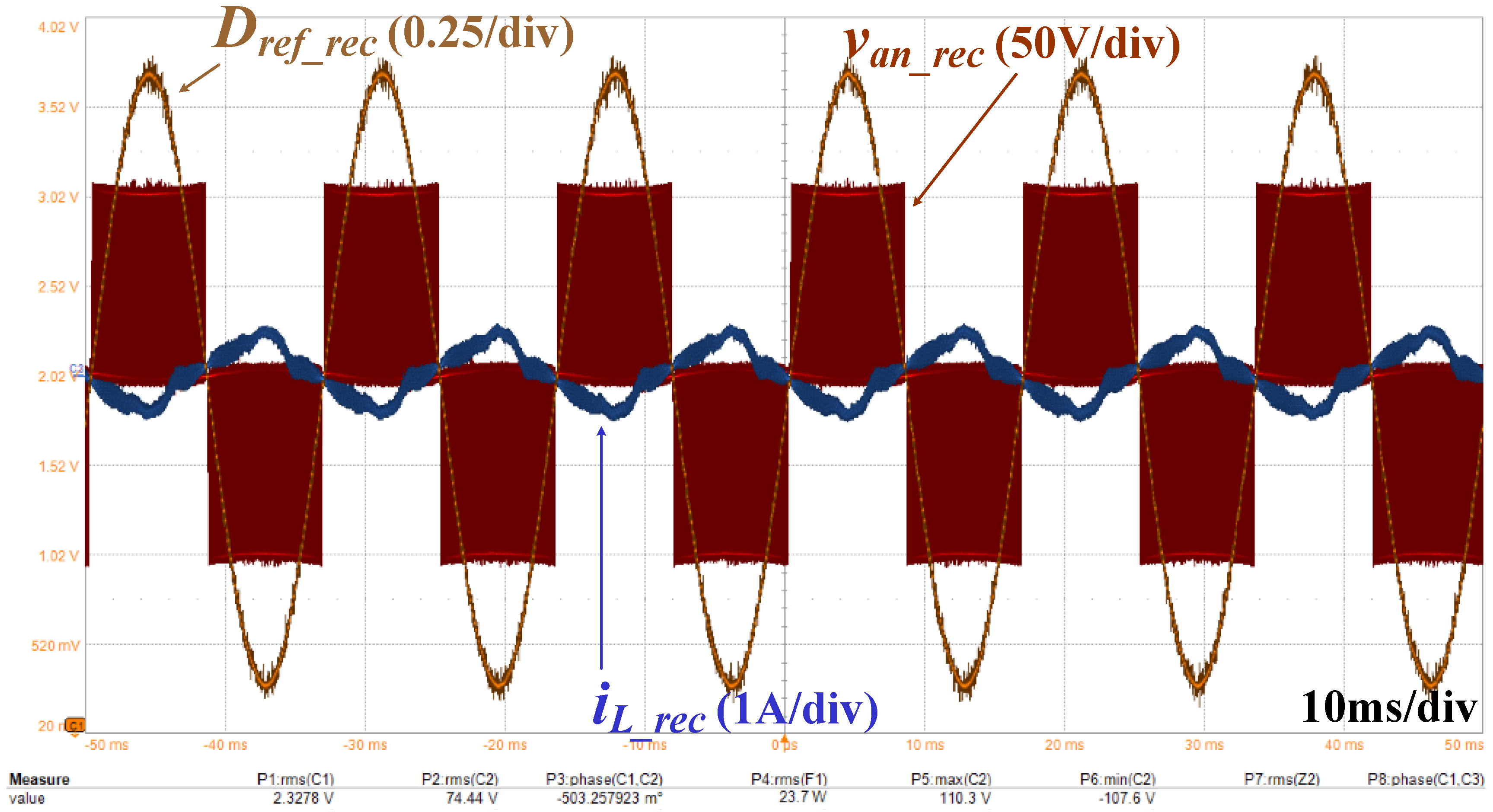 Energies 12 00066 g013 550